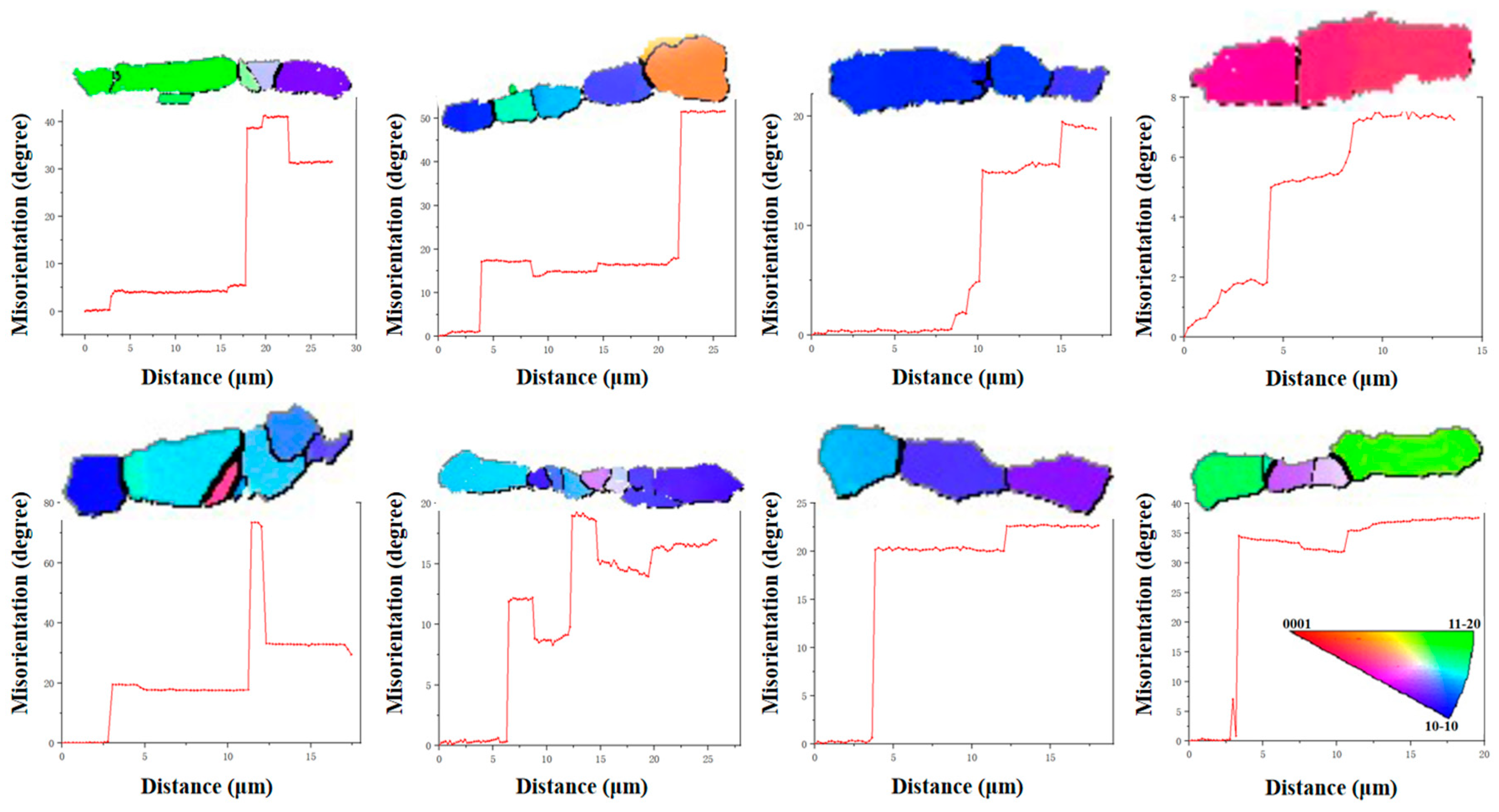 Metals 14 01459 g013
