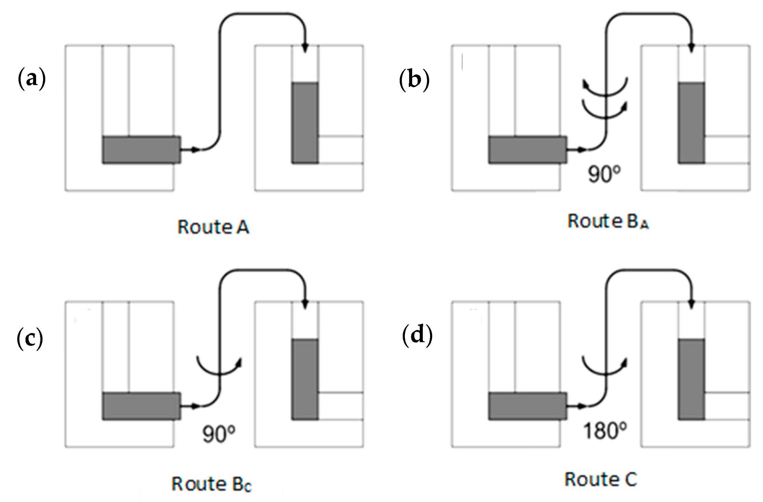 Metals 14 01460 g001