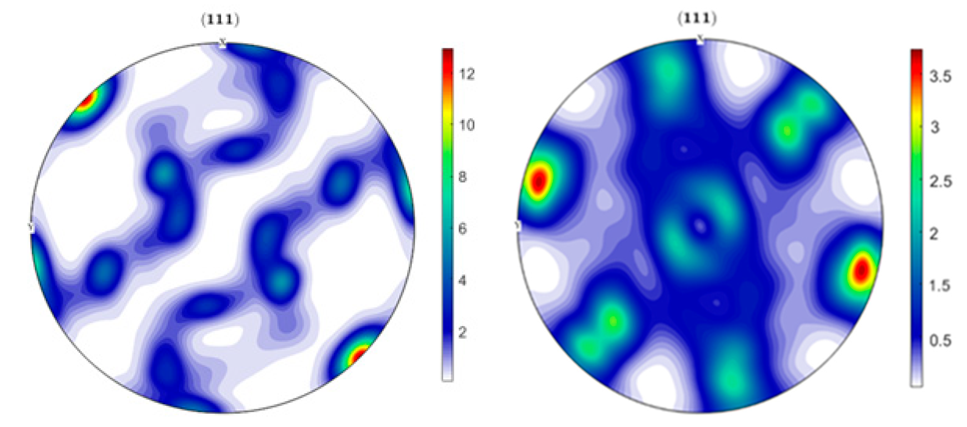 Metals 14 01460 g008