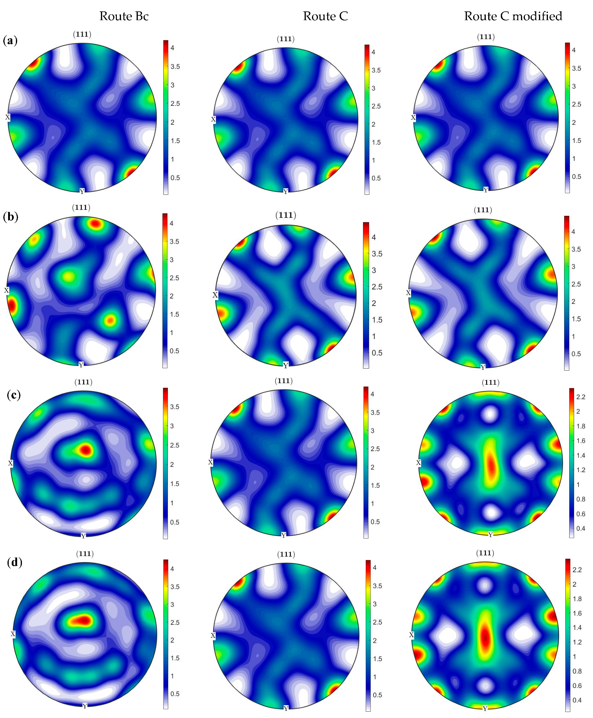 Metals 14 01460 g010