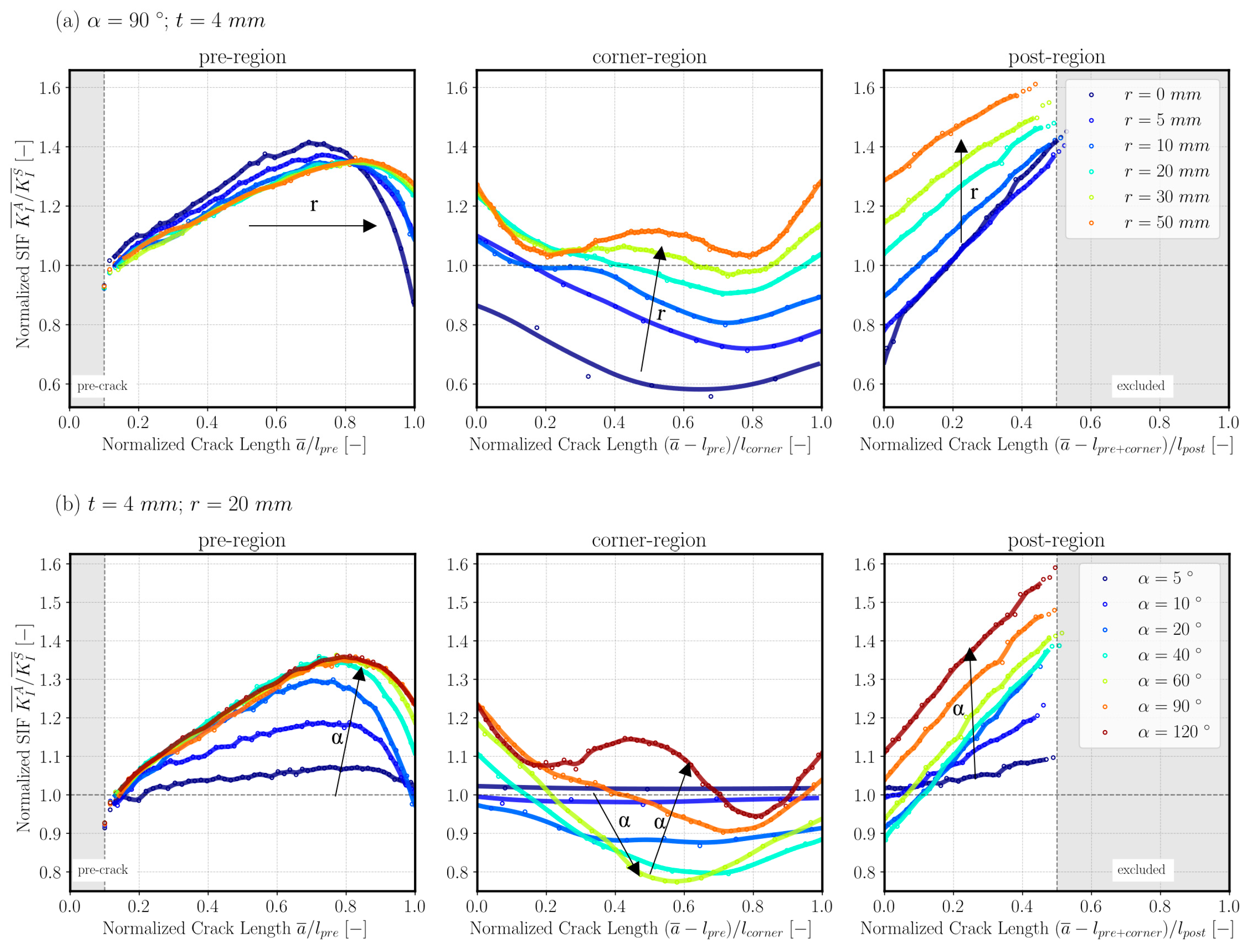 Metals 14 01463 g007