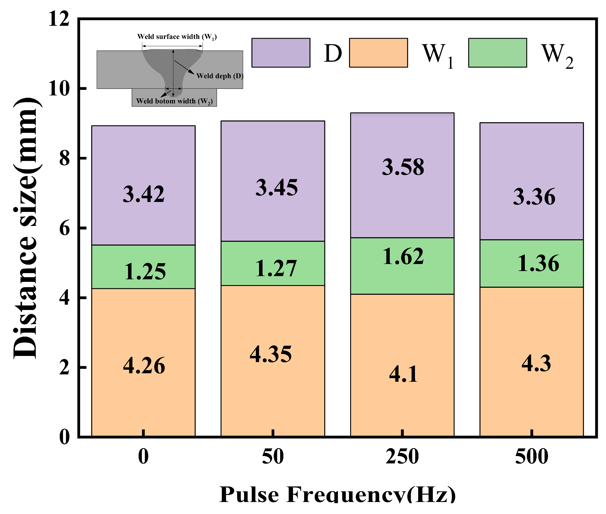 Metals 14 01469 g005