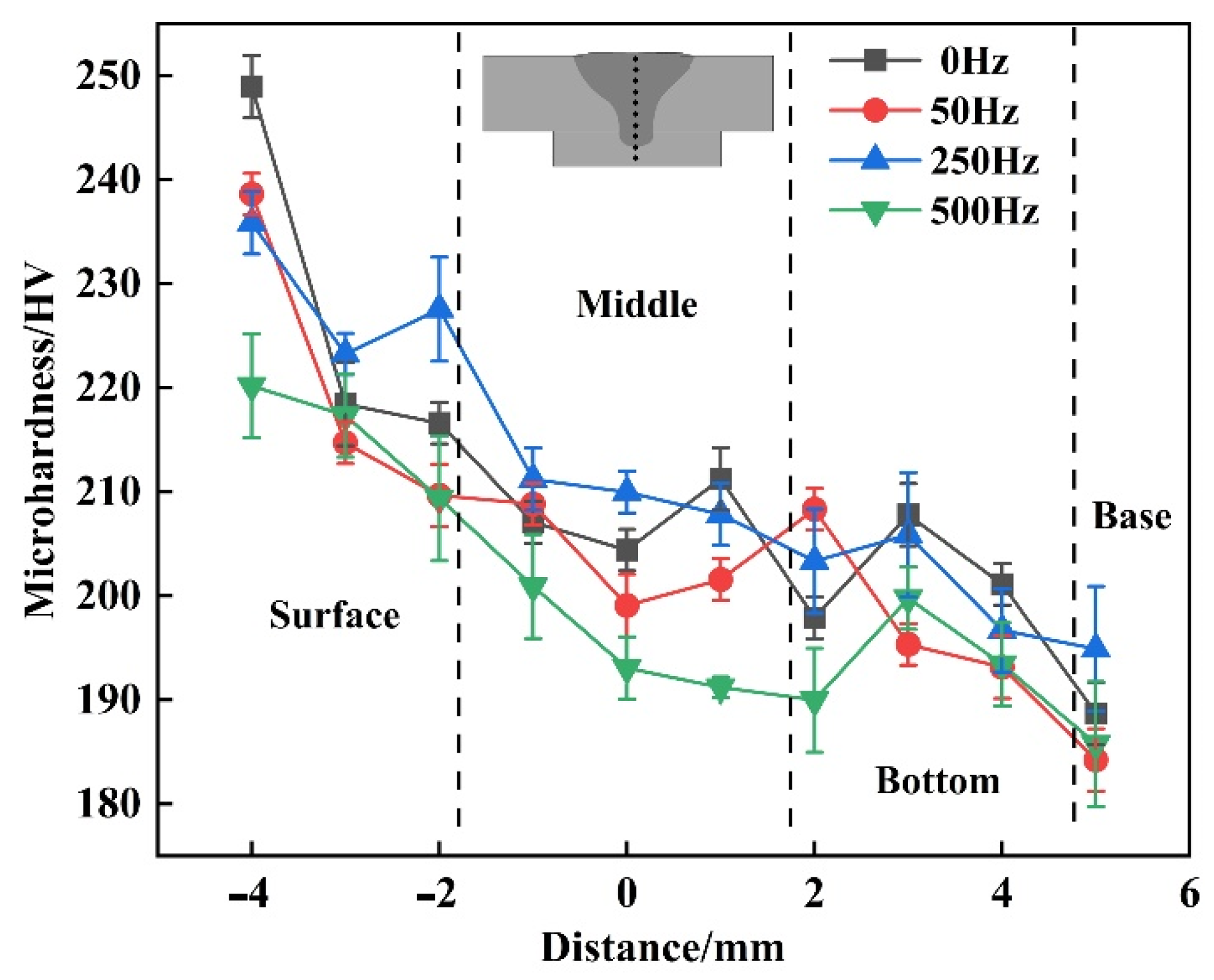 Metals 14 01469 g008