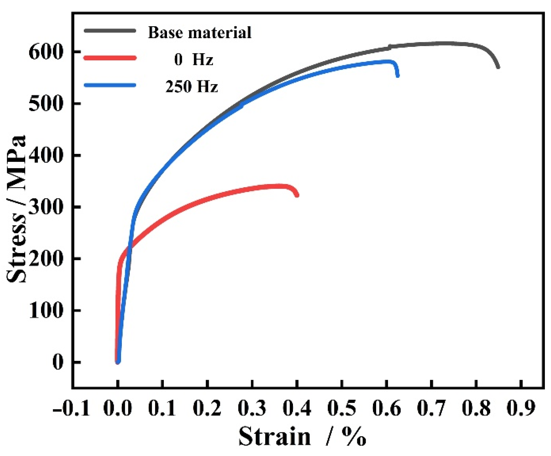 Metals 14 01469 g009