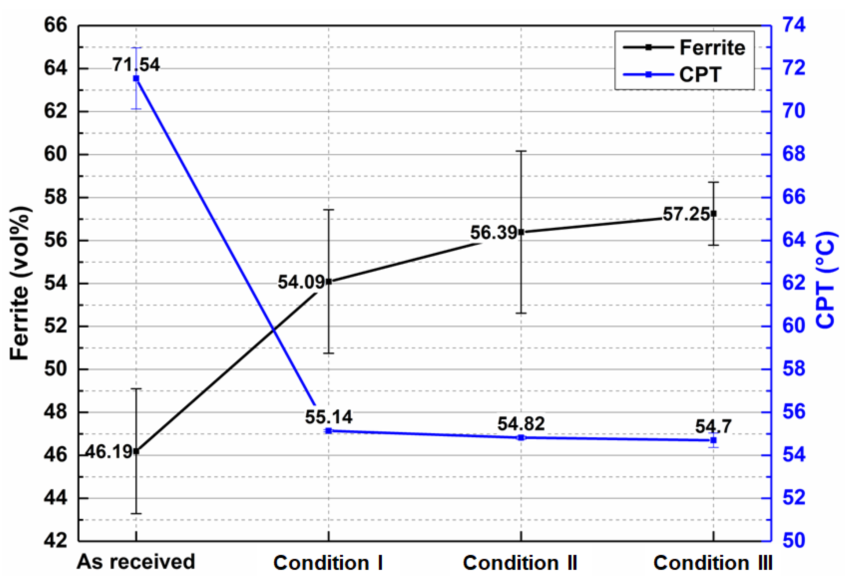 Metals 15 00002 g009