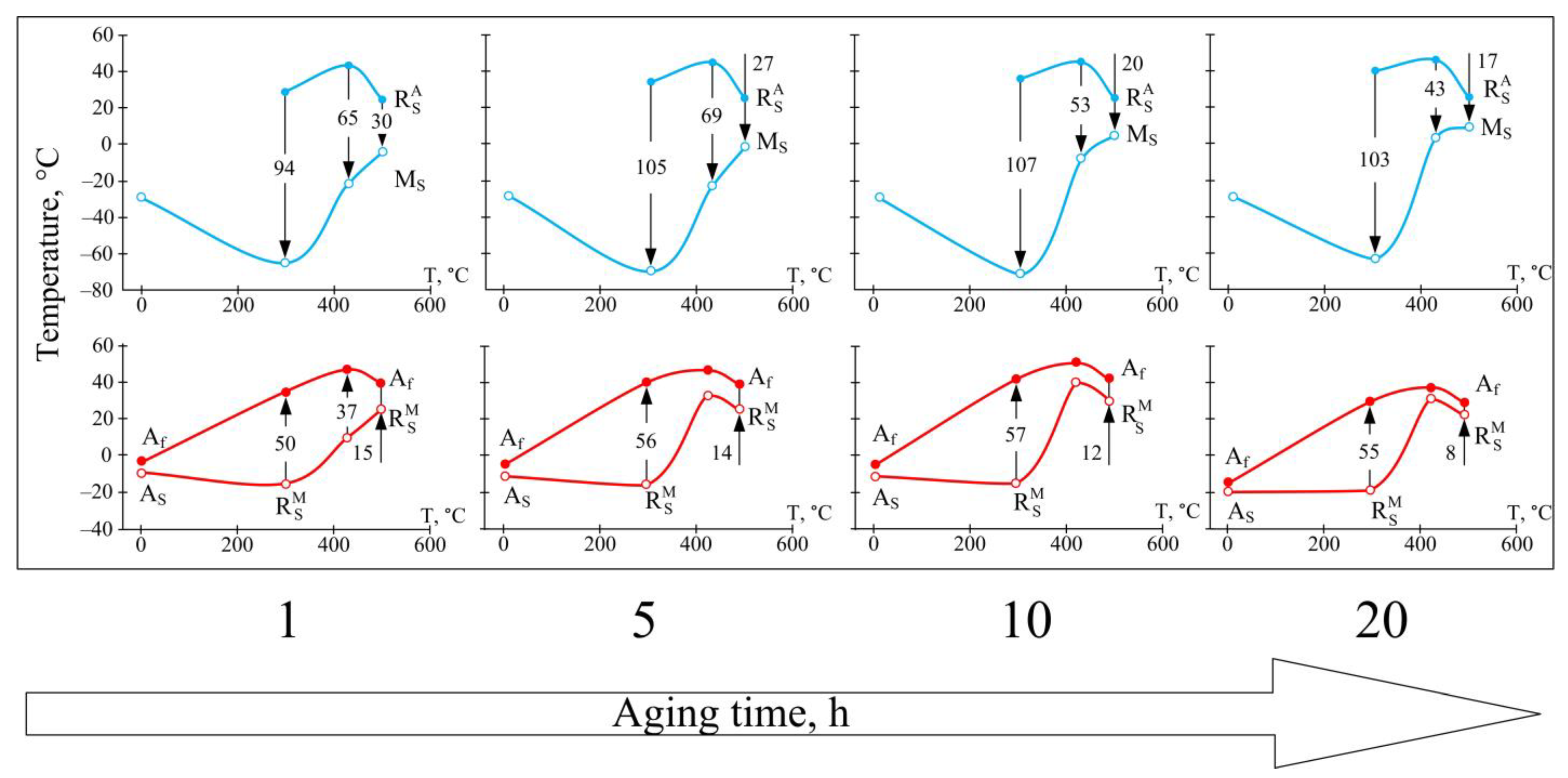 Metals 15 00003 g004