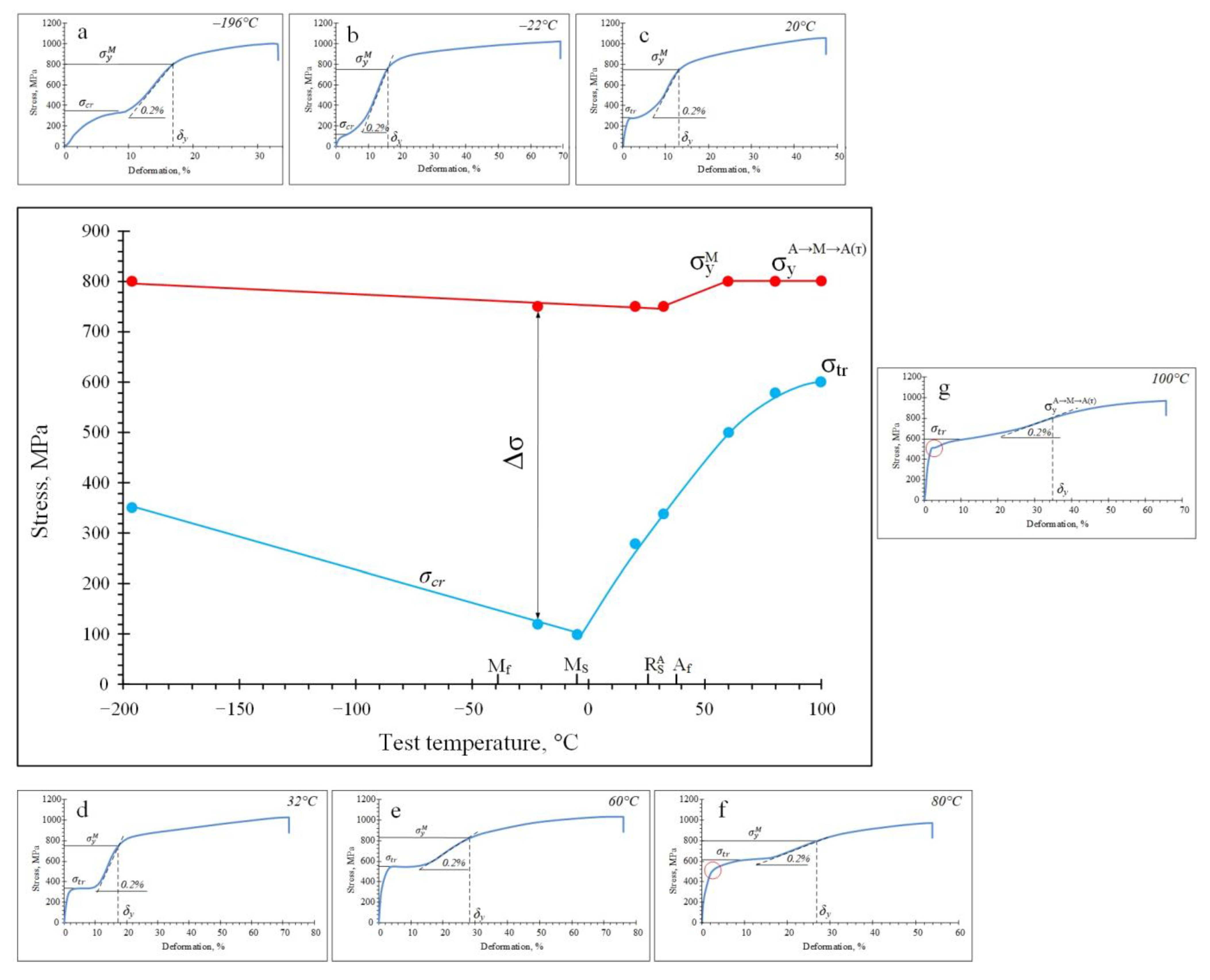 Metals 15 00003 g007
