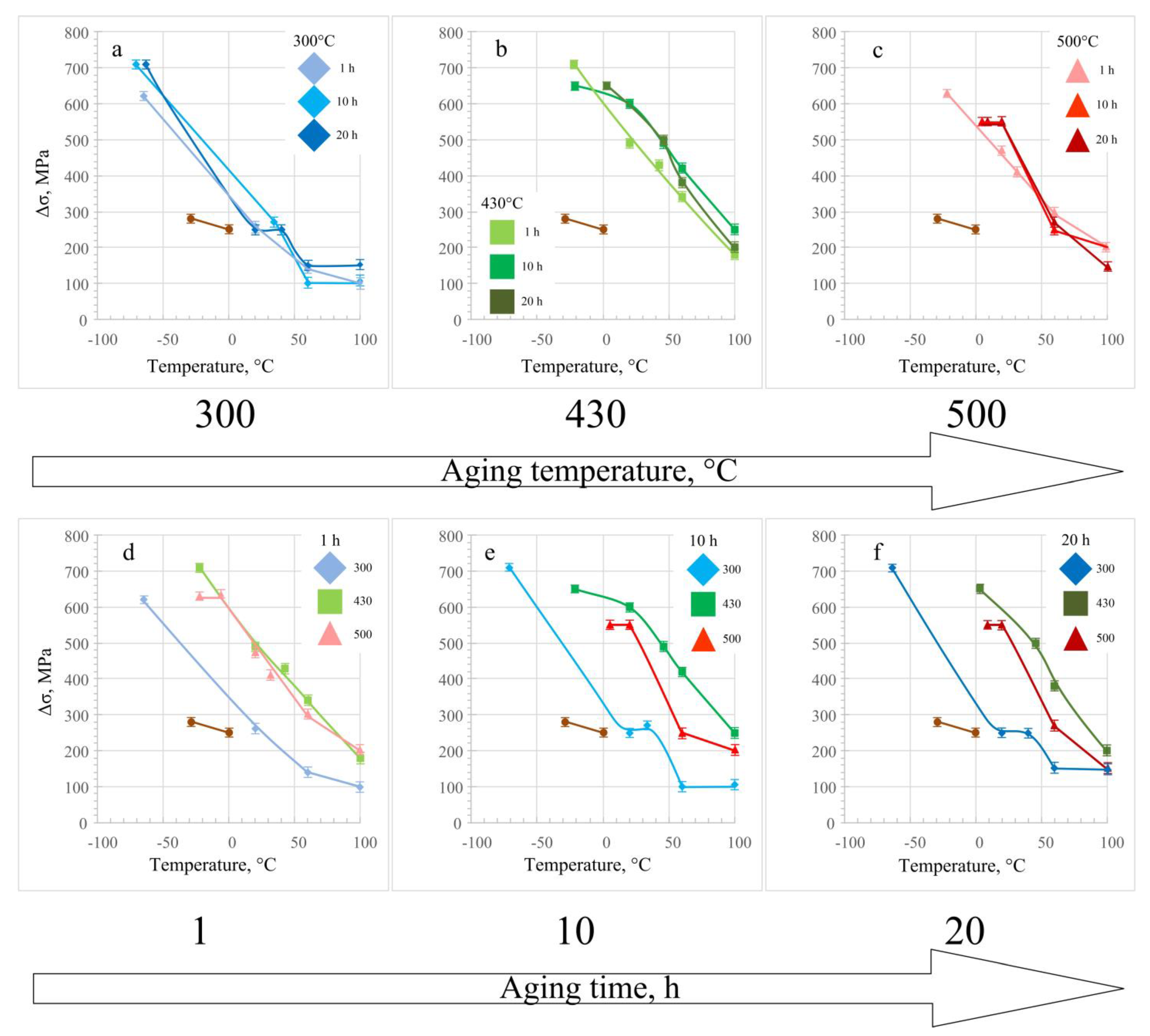 Metals 15 00003 g009
