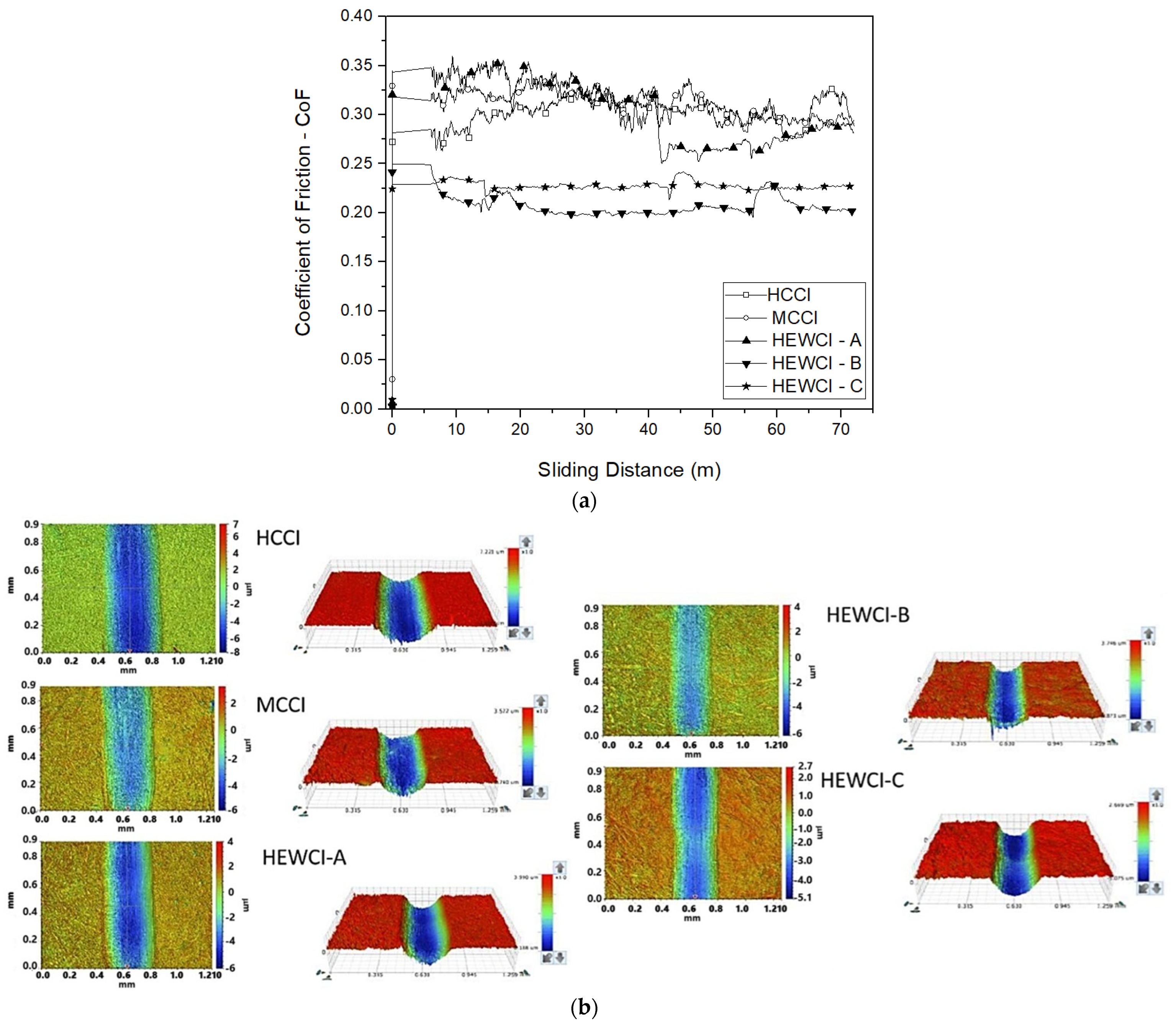 Metals 15 00004 g003