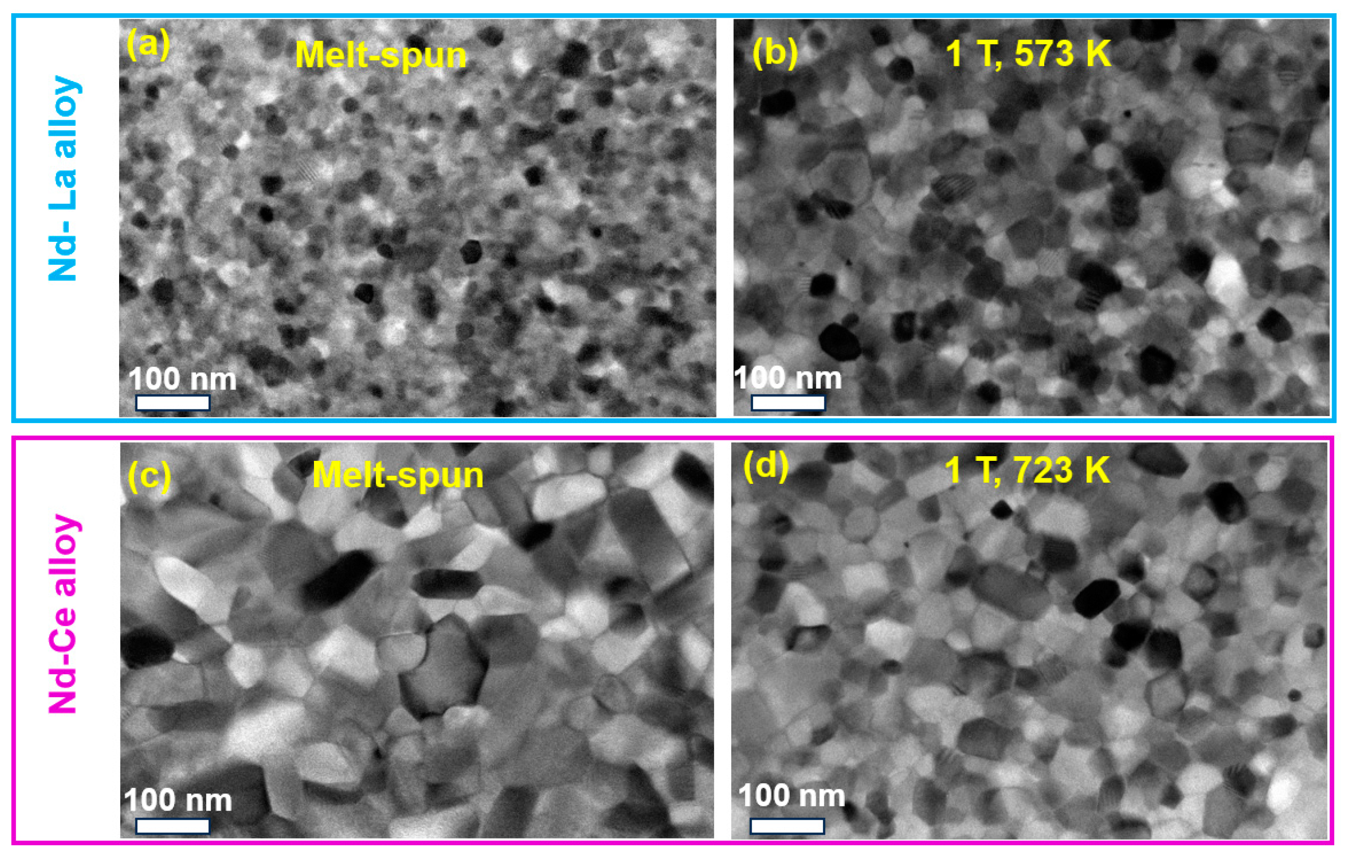 Metals 15 00005 g003