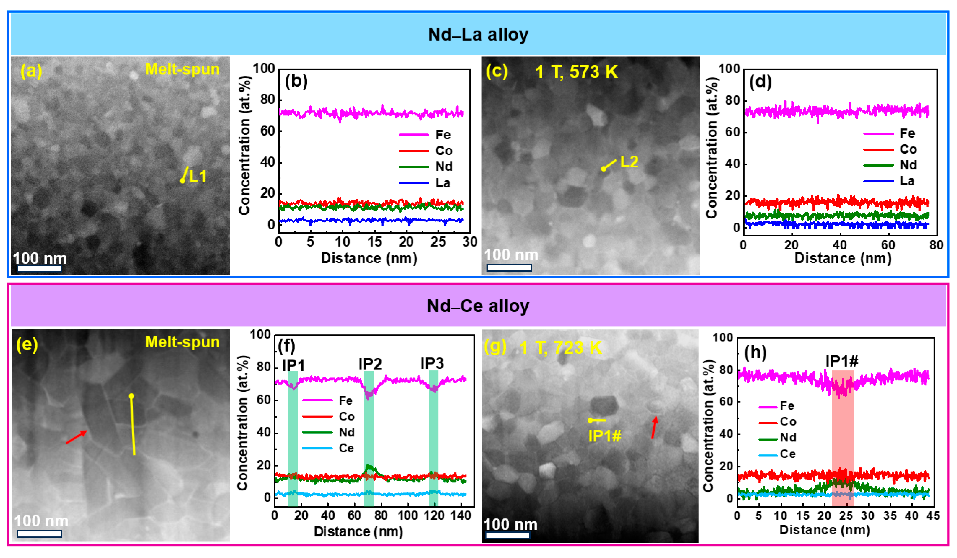 Metals 15 00005 g004