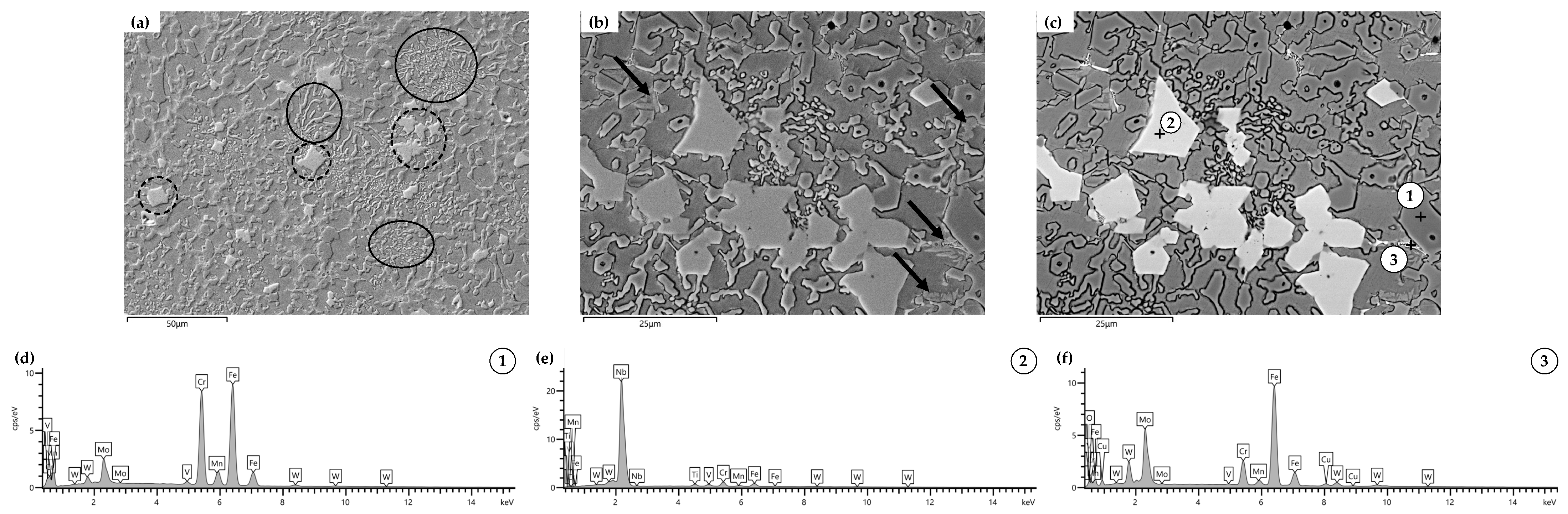 Metals 15 00006 g004