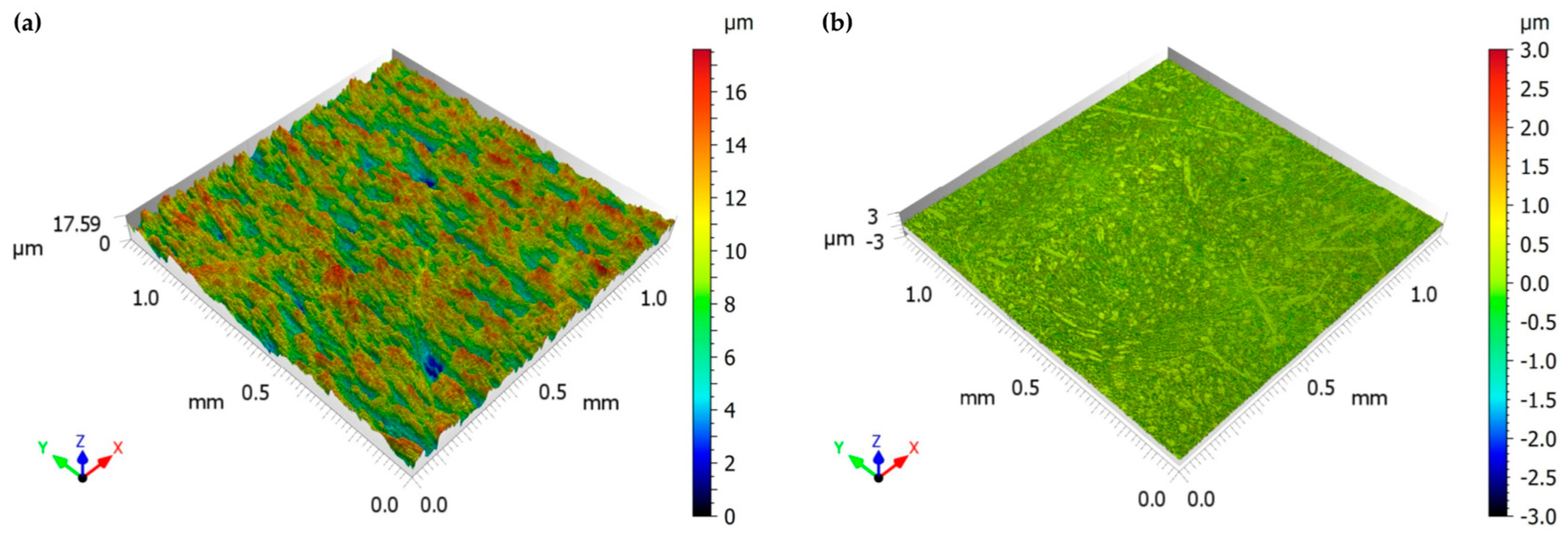 Metals 15 00006 g007
