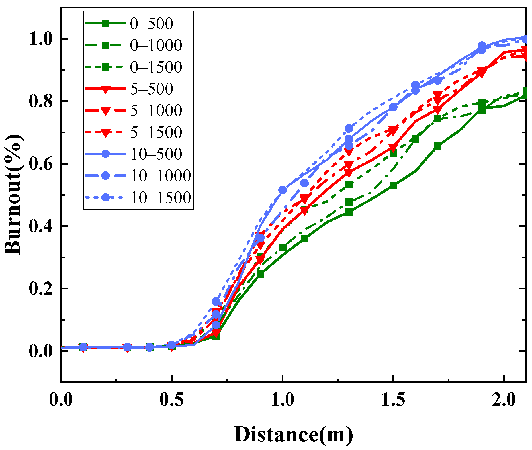 Metals 15 00007 g014