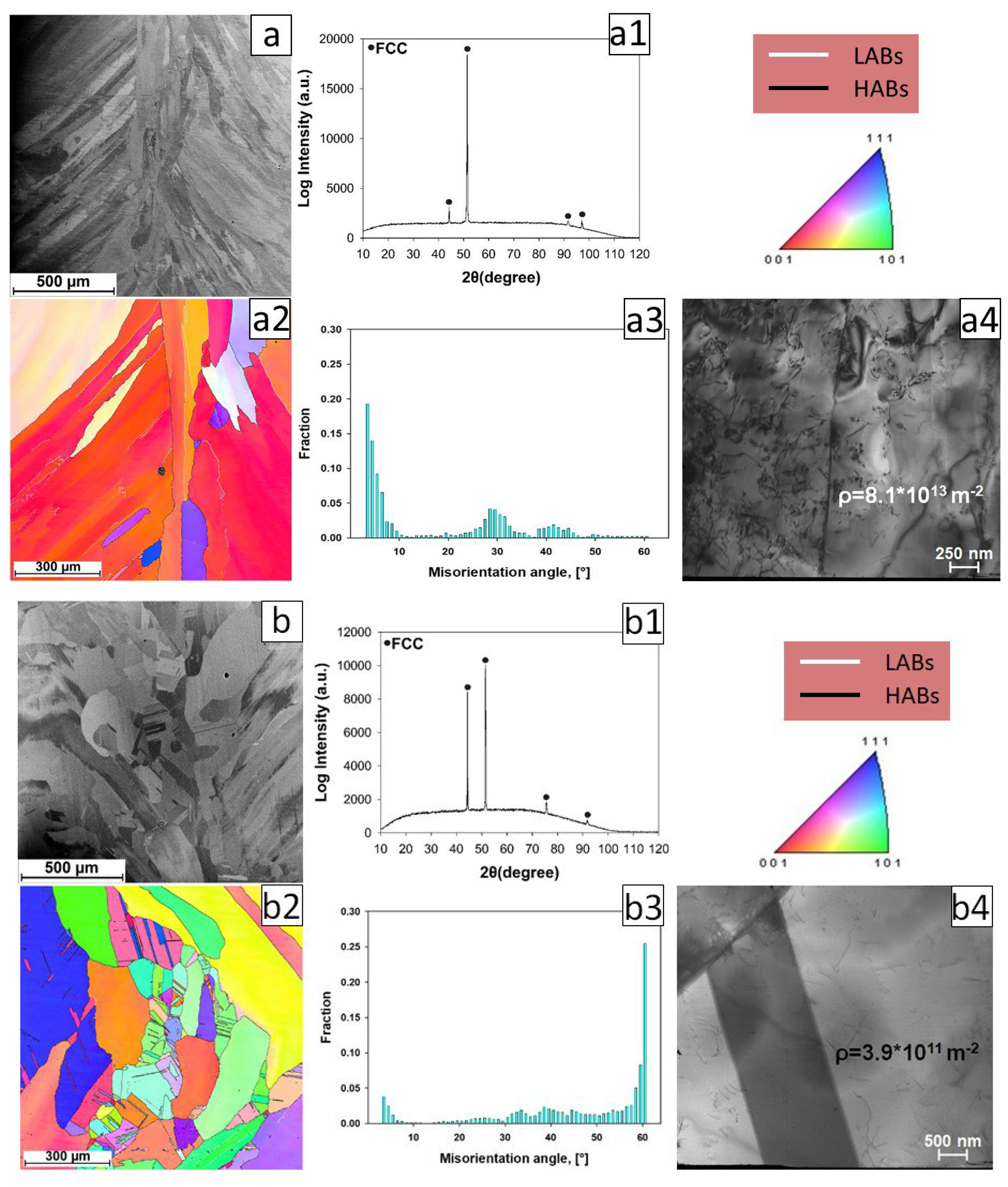 Metals 15 00009 g002