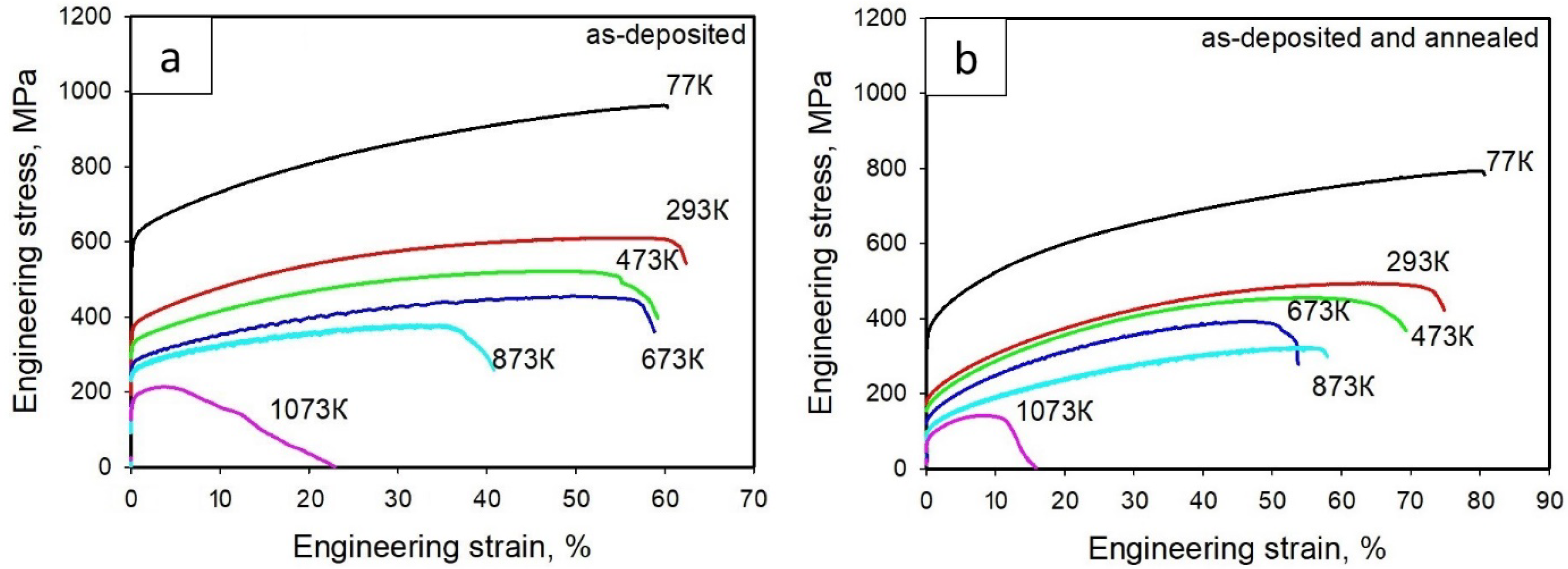 Metals 15 00009 g003a