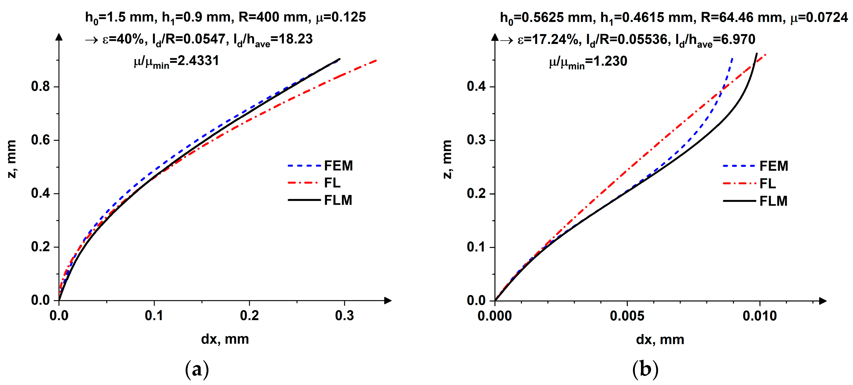 Metals 15 00011 g009