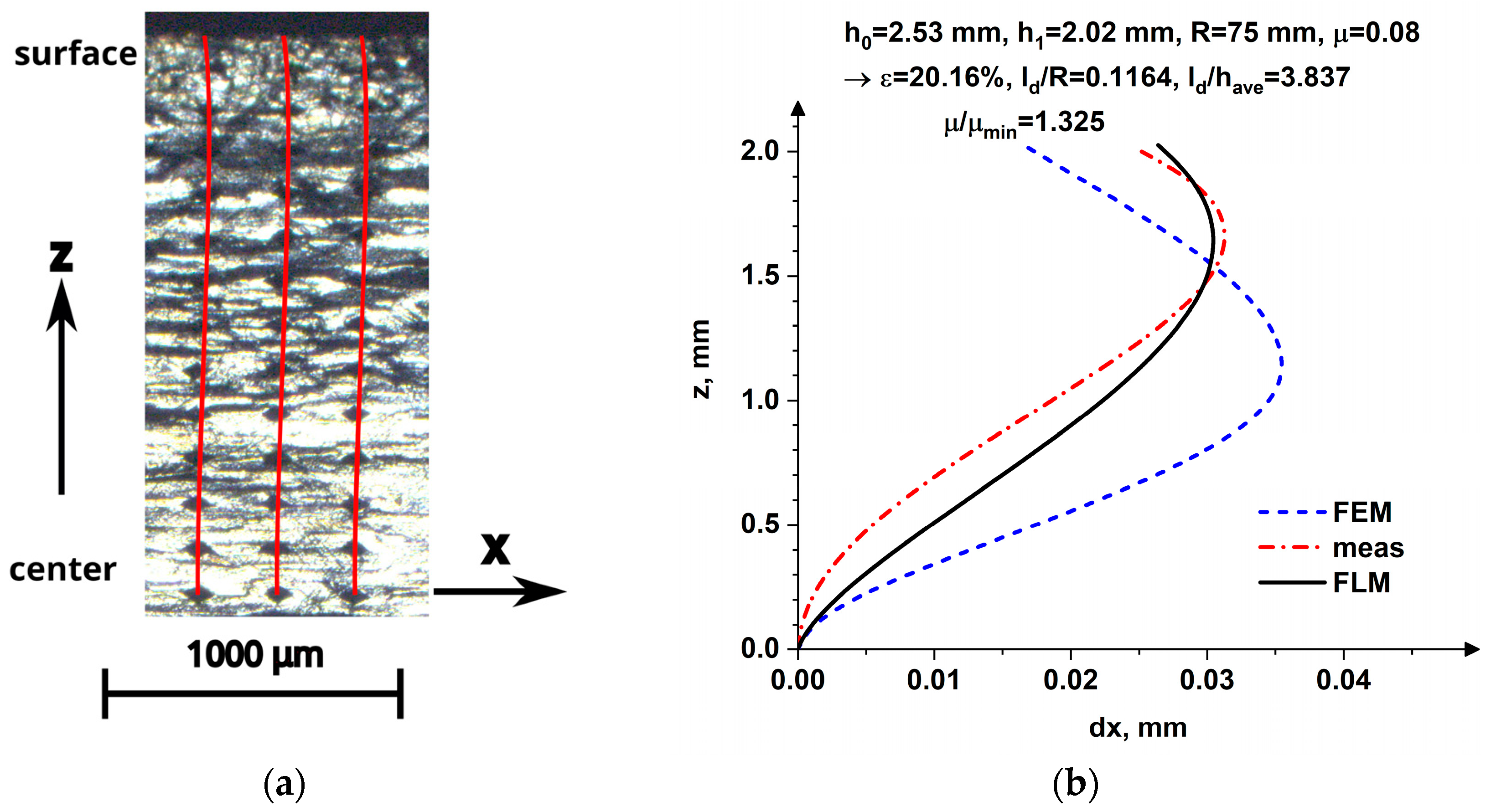 Metals 15 00011 g012