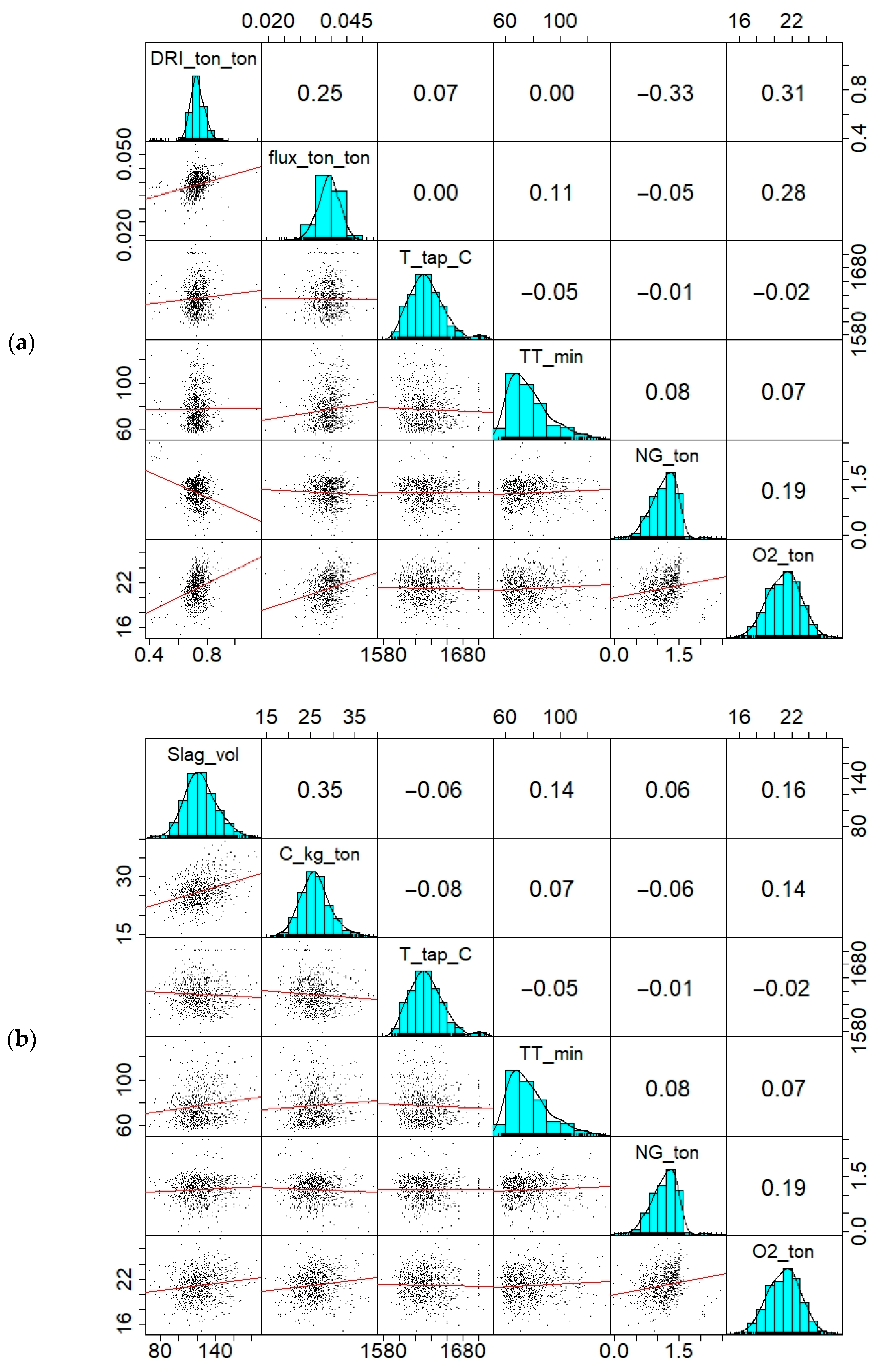 Metals 15 00013 g003