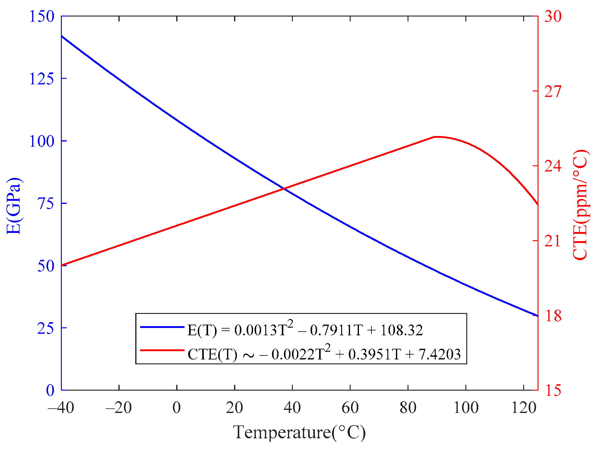 Metals 15 00017 g004