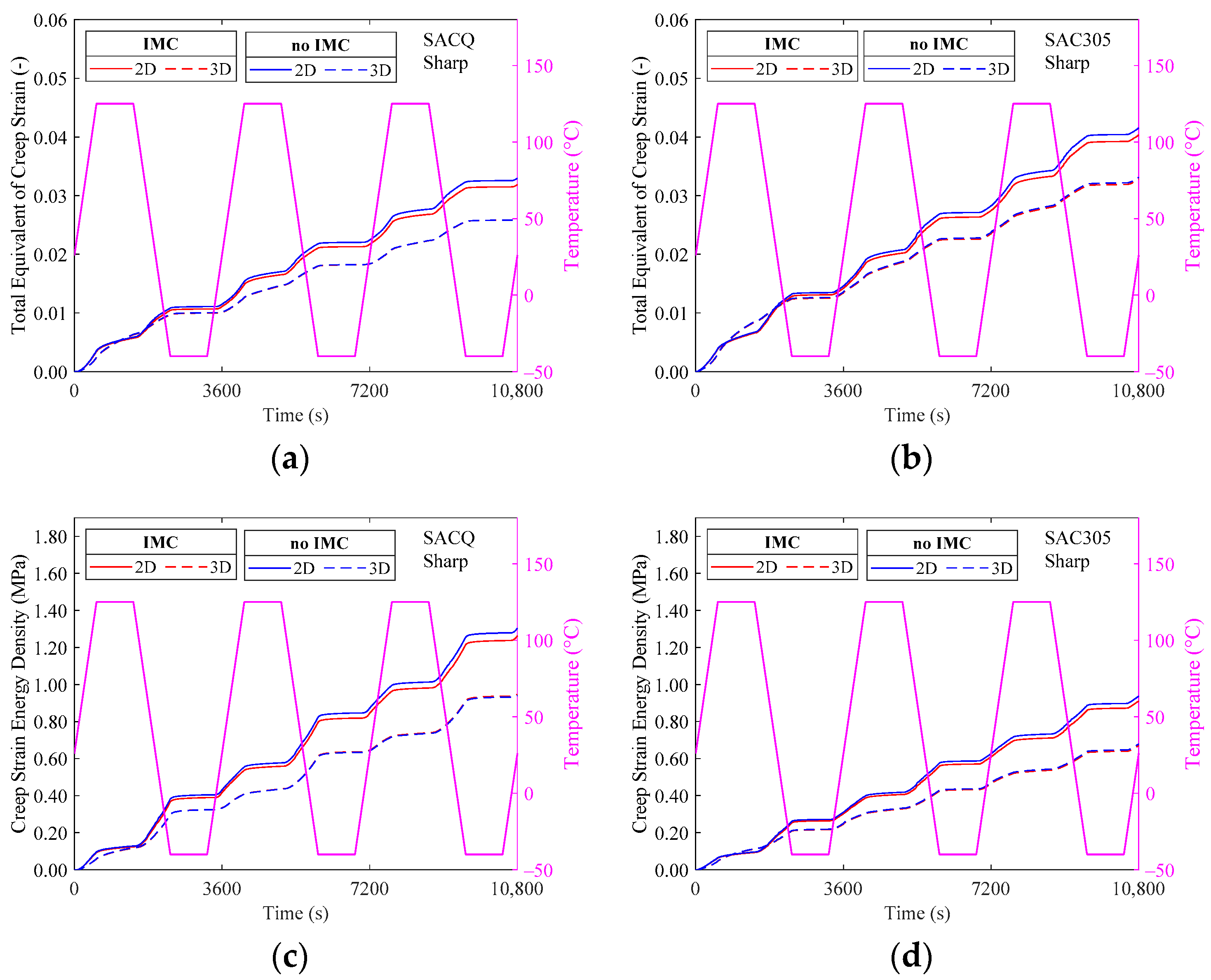 Metals 15 00017 g008