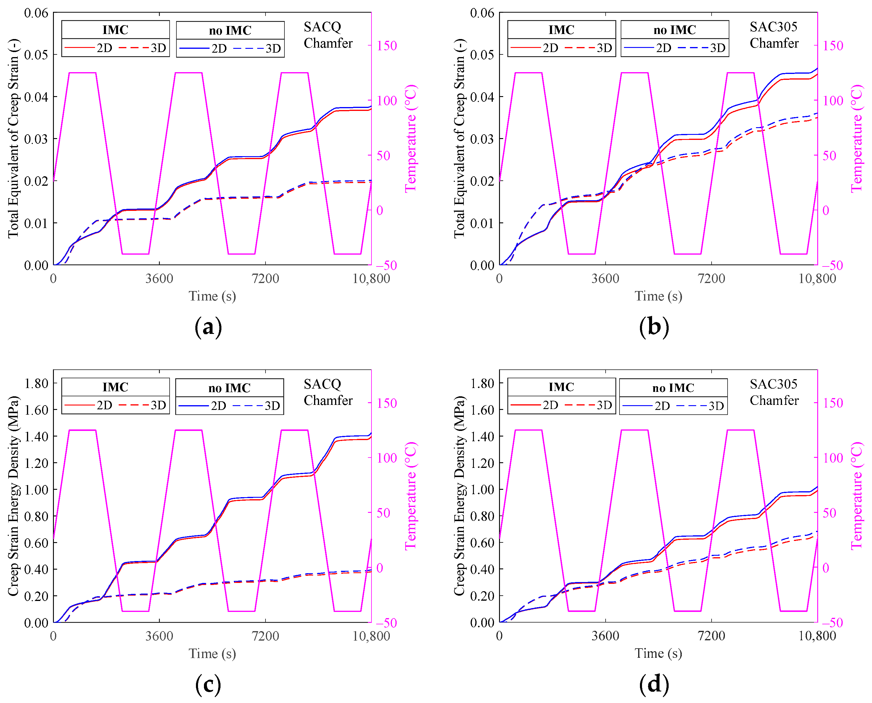 Metals 15 00017 g009