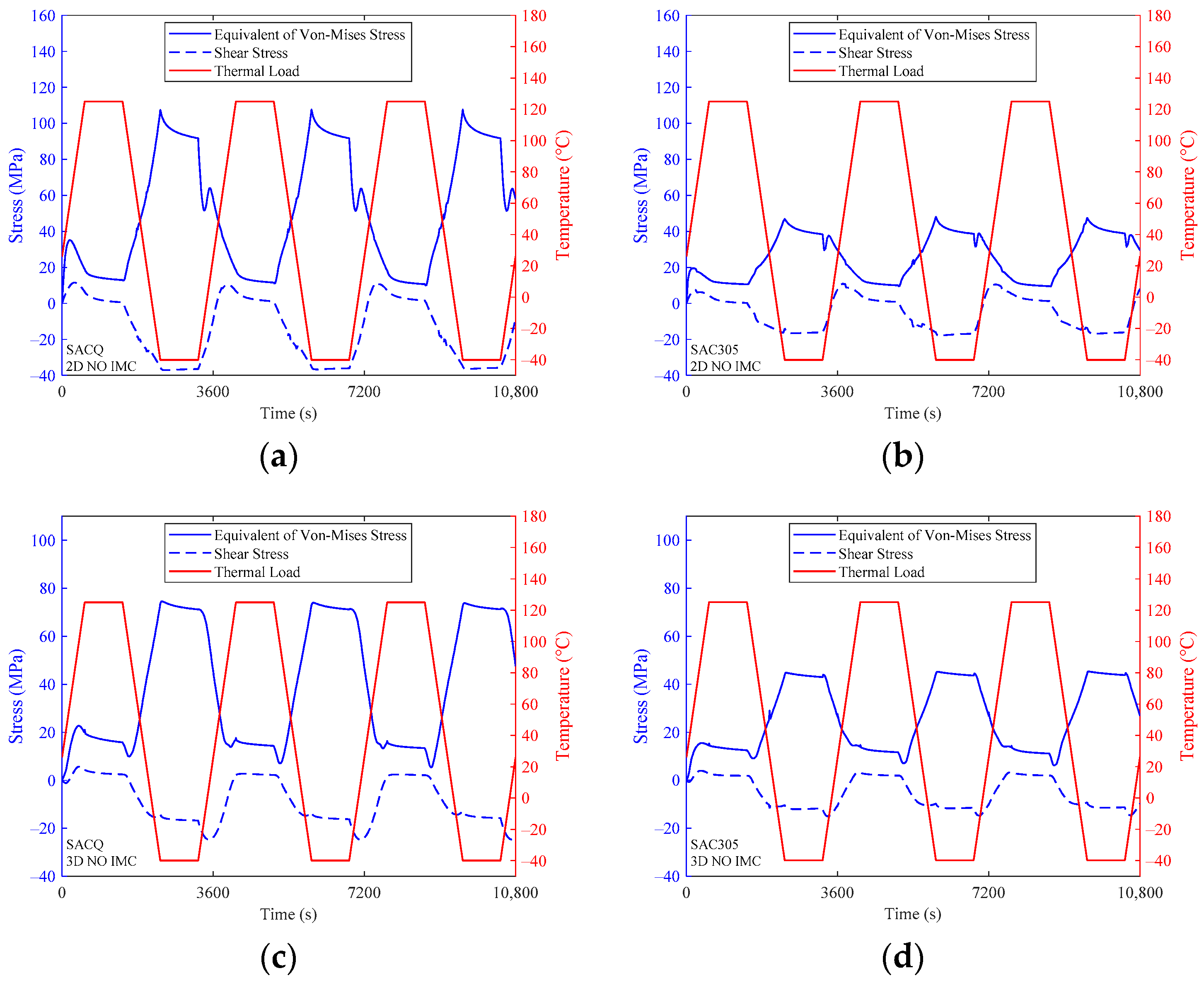 Metals 15 00017 g011