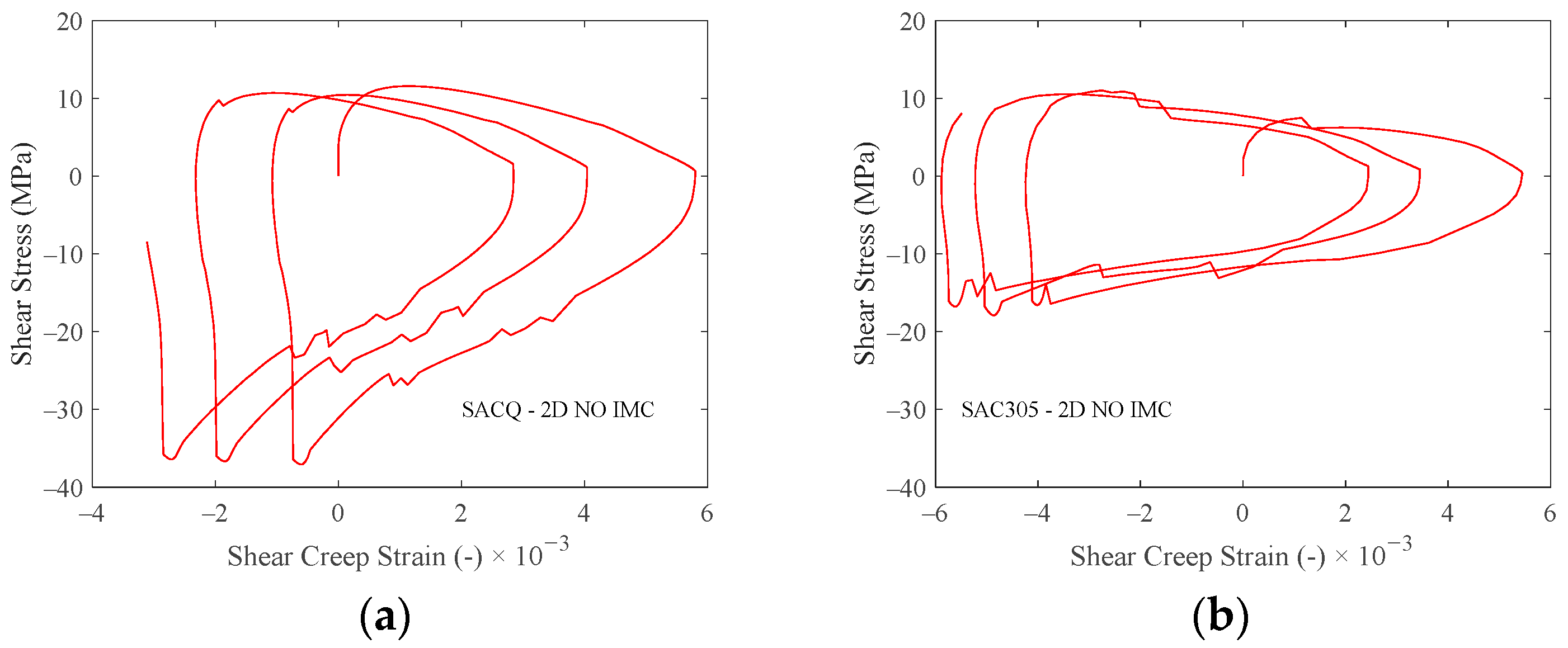 Metals 15 00017 g012