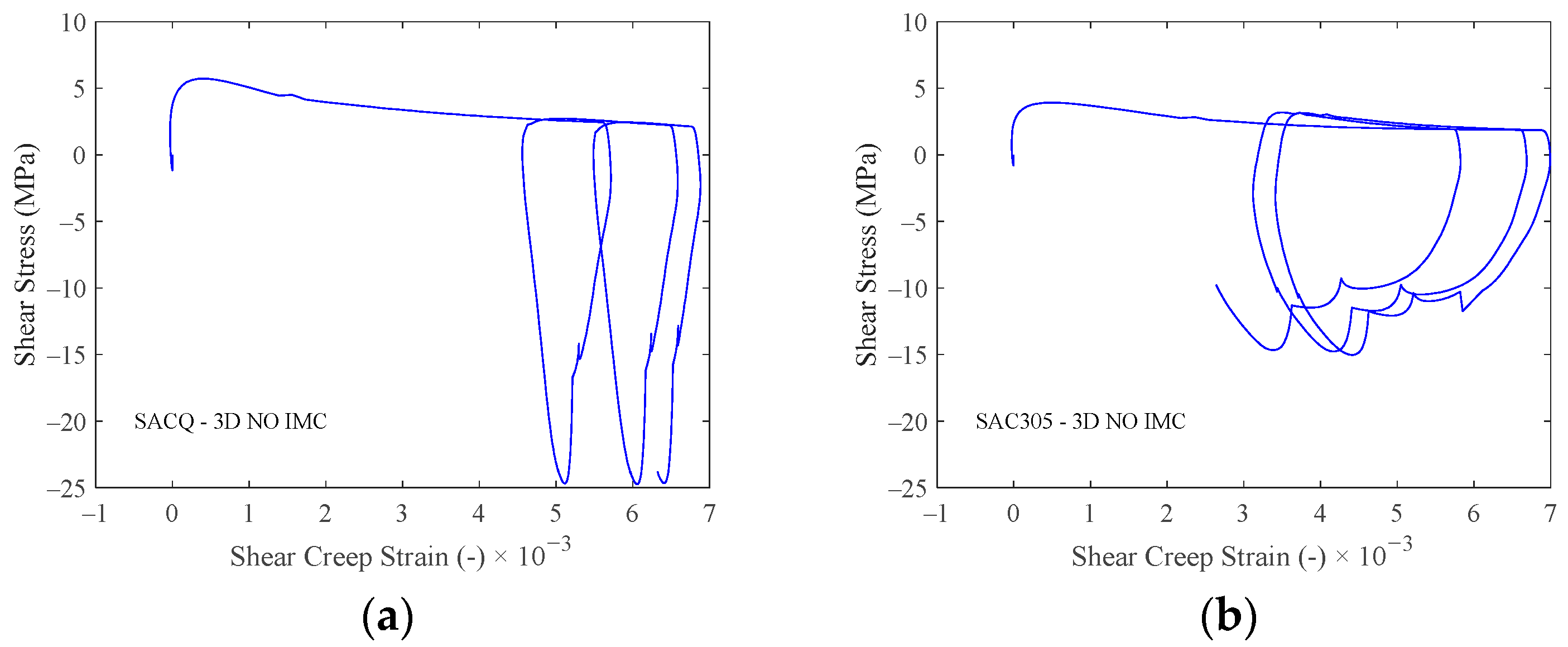 Metals 15 00017 g013