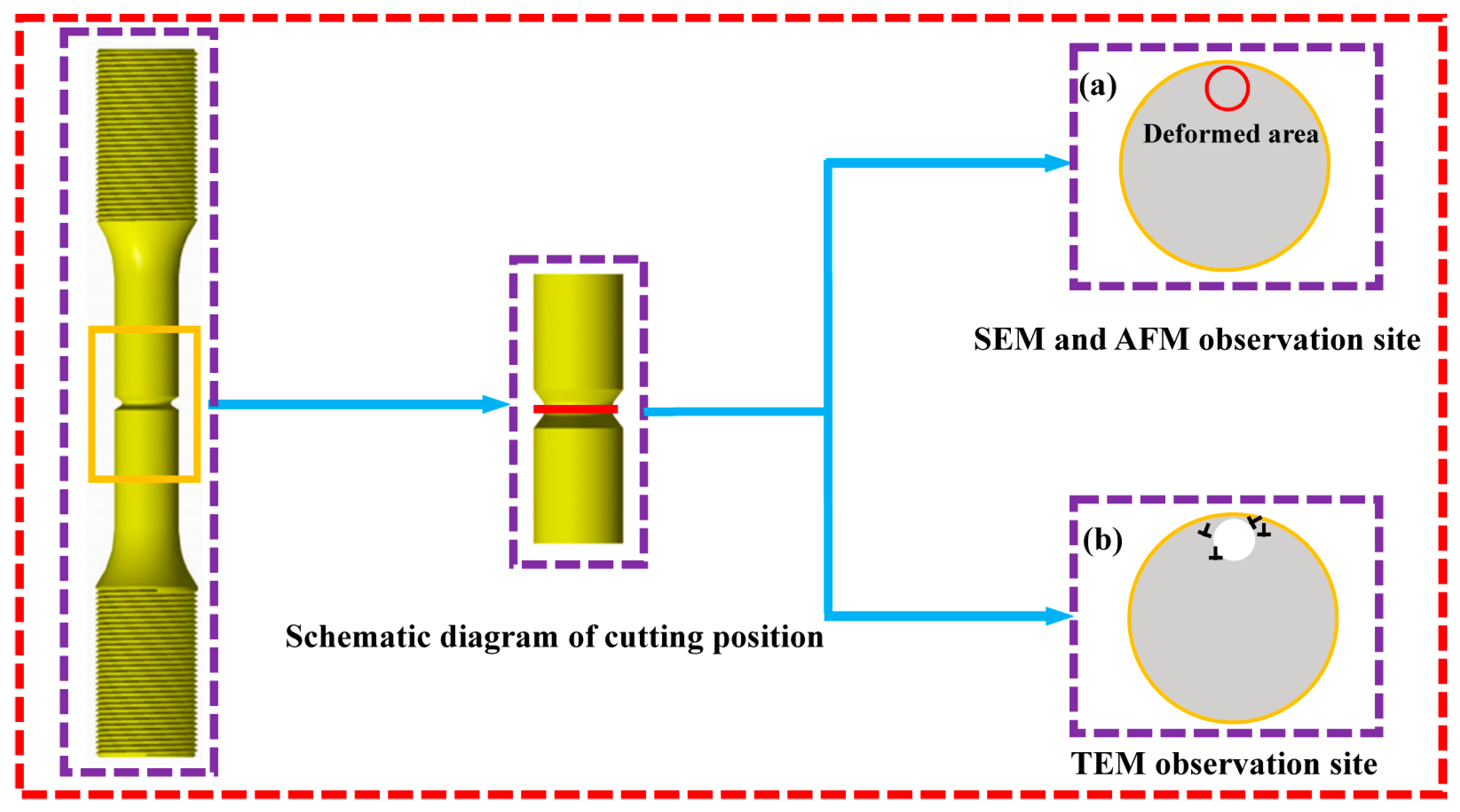 Metals 15 00018 g003