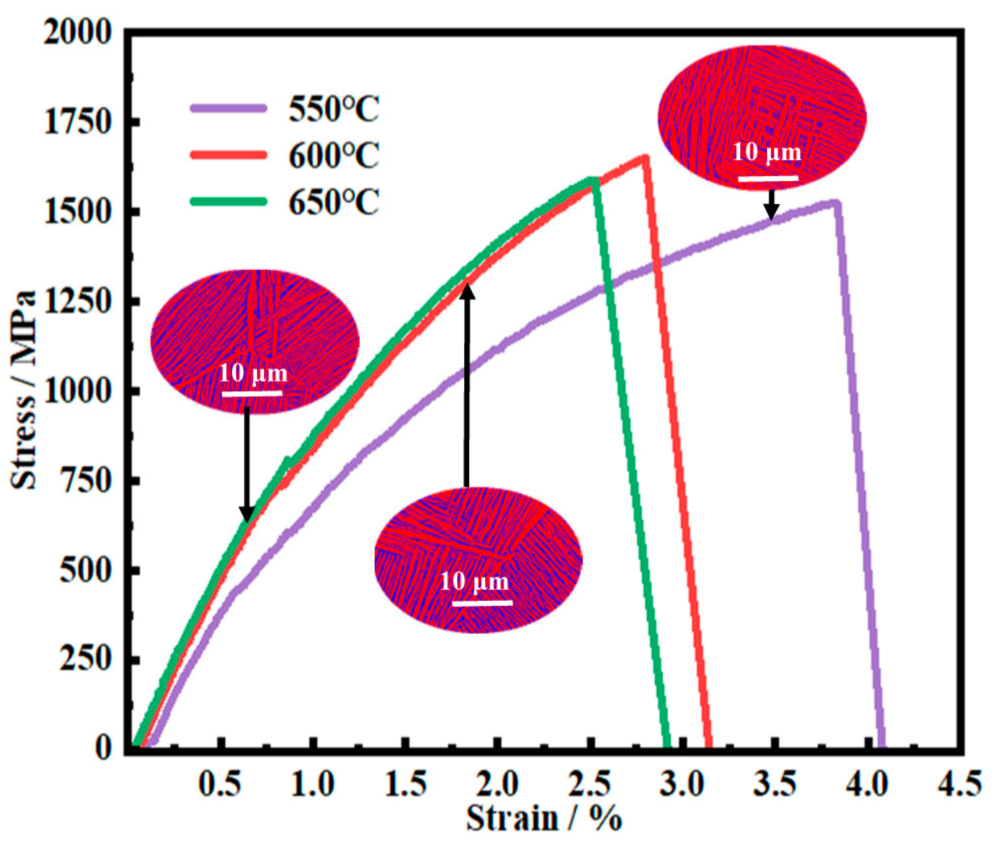 Metals 15 00018 g005