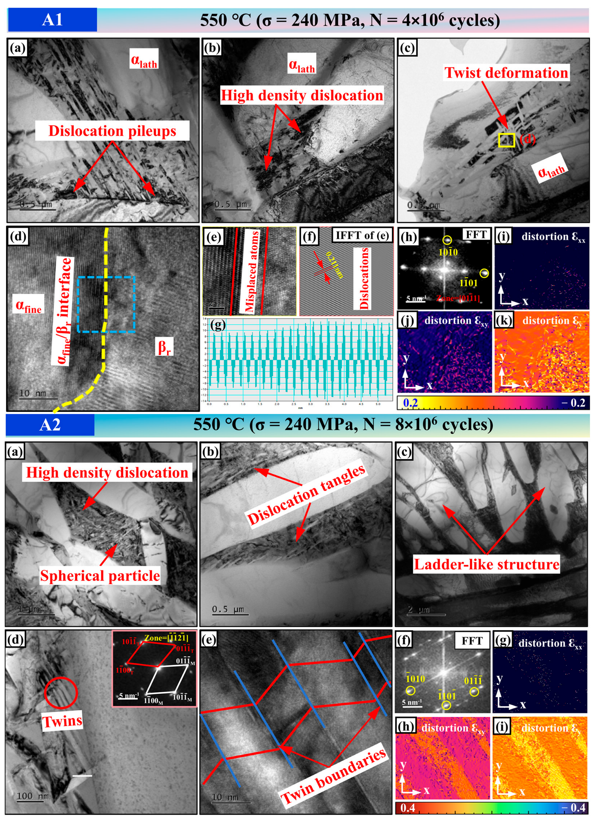 Metals 15 00018 g010