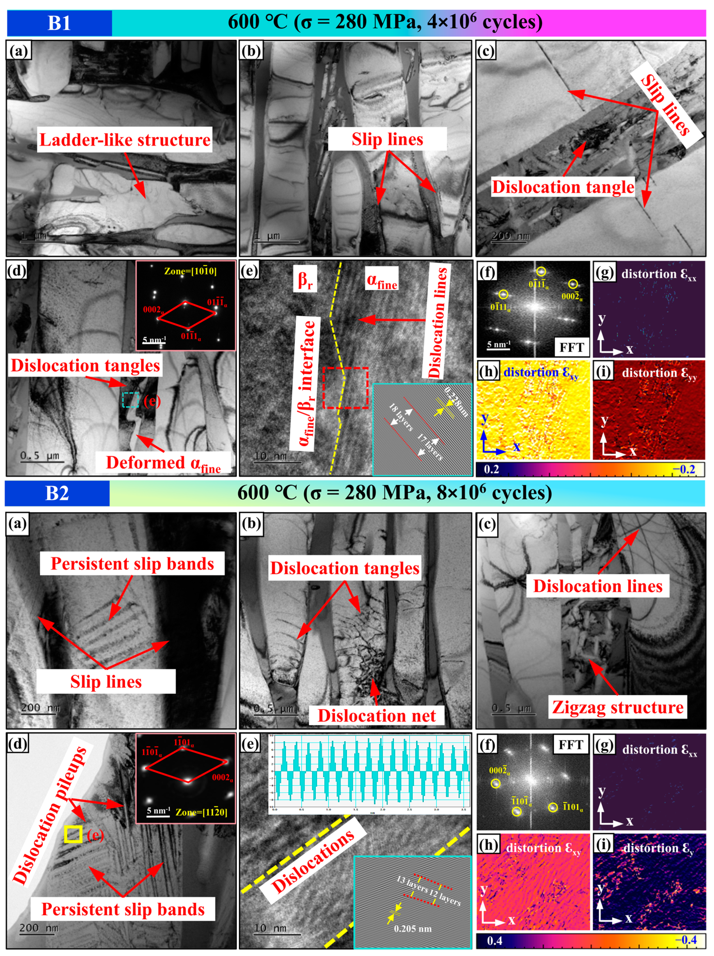 Metals 15 00018 g011