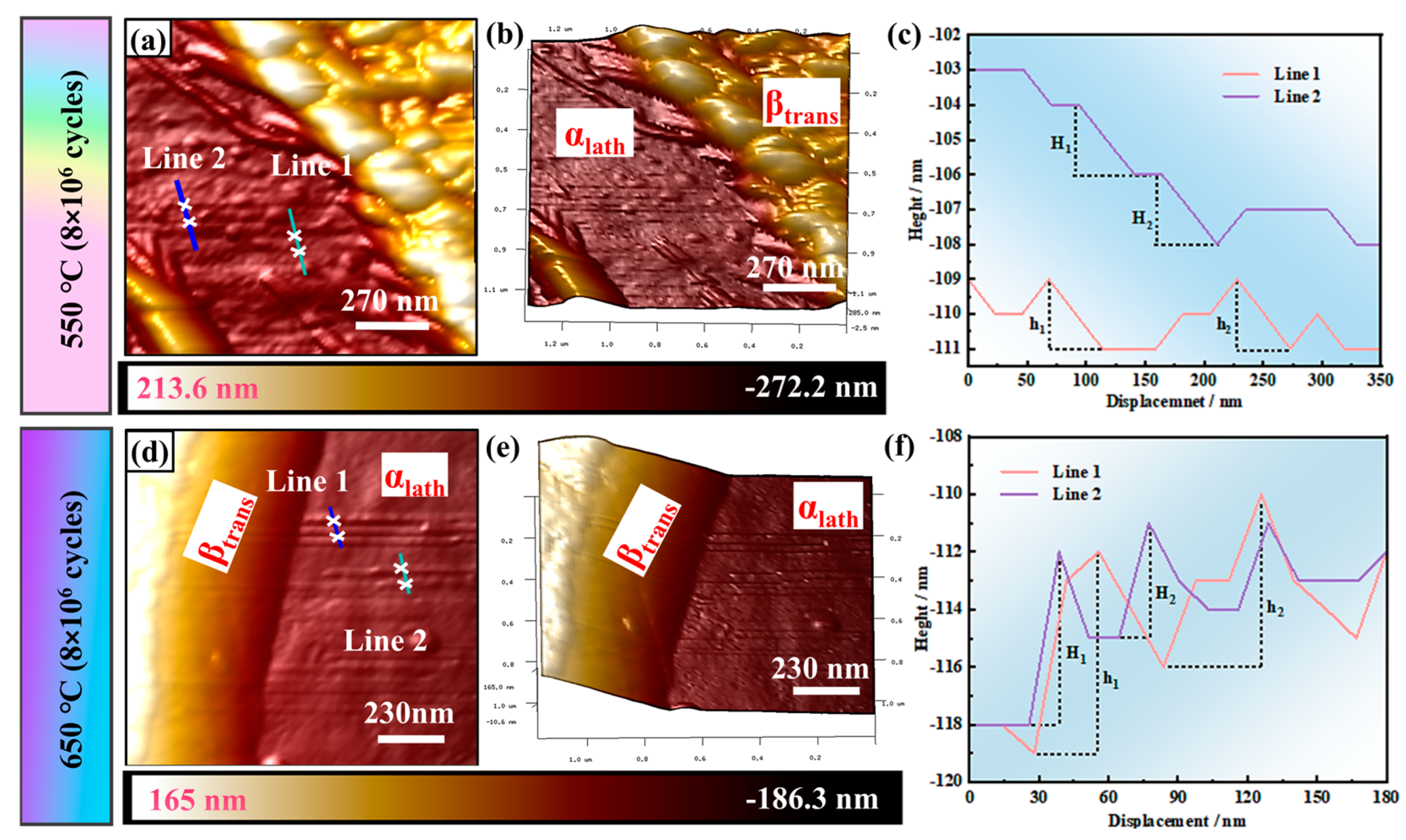 Metals 15 00018 g013