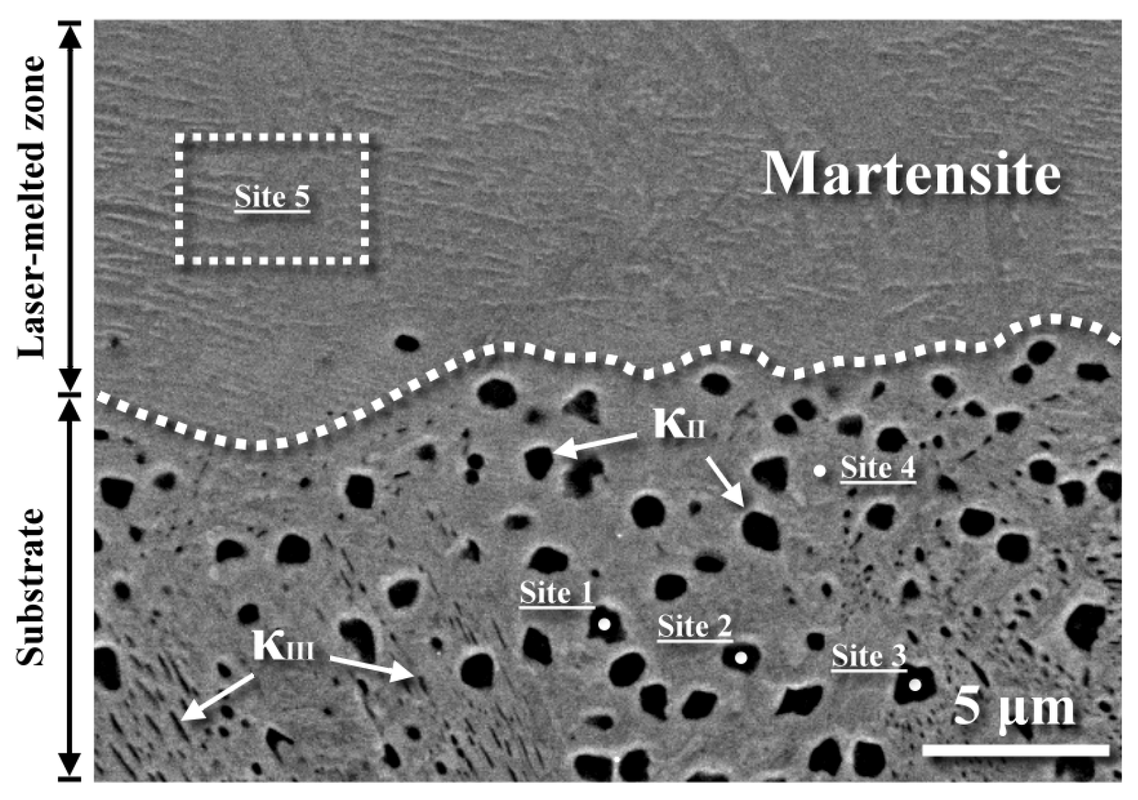 Metals 15 00019 g001 Metals 15 00019 g001