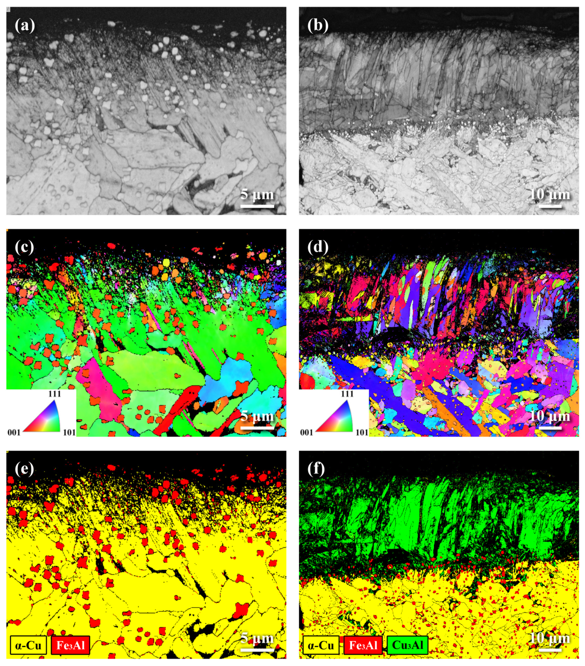 Metals 15 00019 g008 Metals 15 00019 g008
