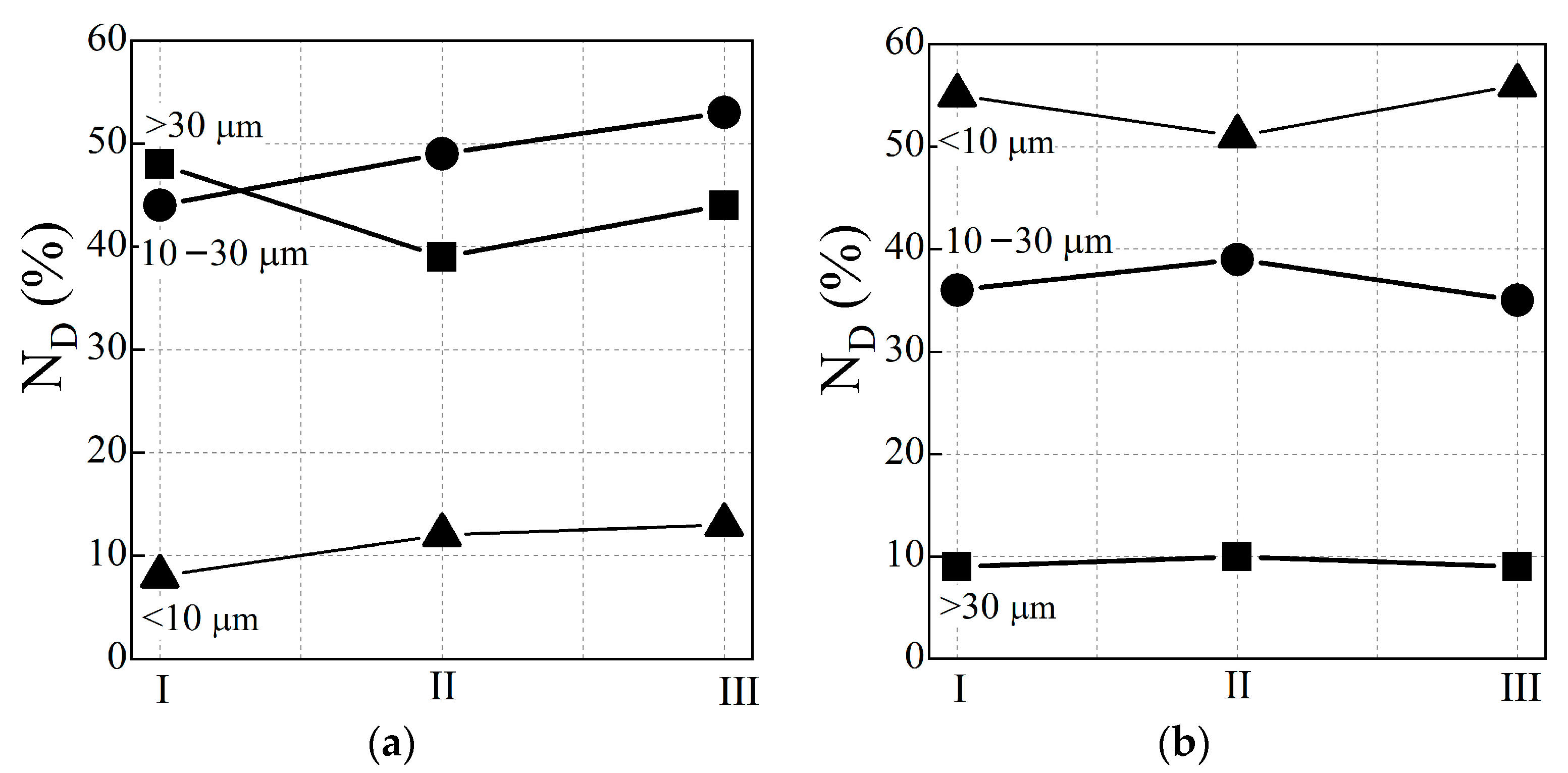 Metals 15 00021 g003
