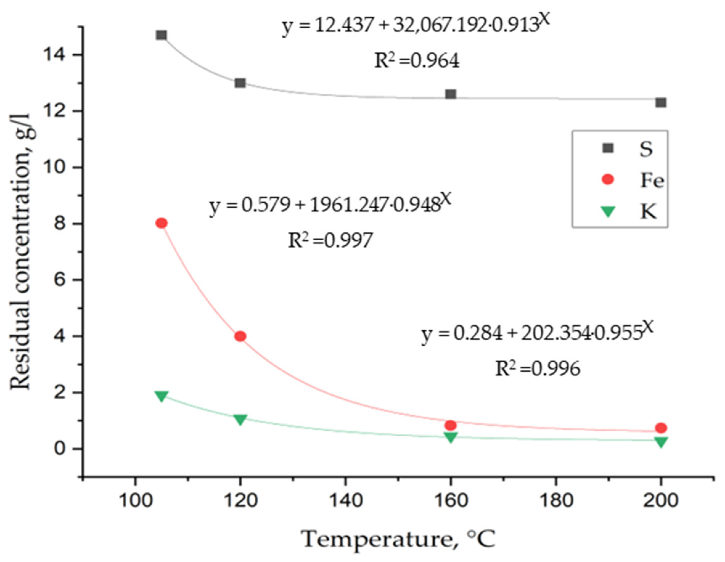 Metals 15 00024 g001 Metals 15 00024 g001