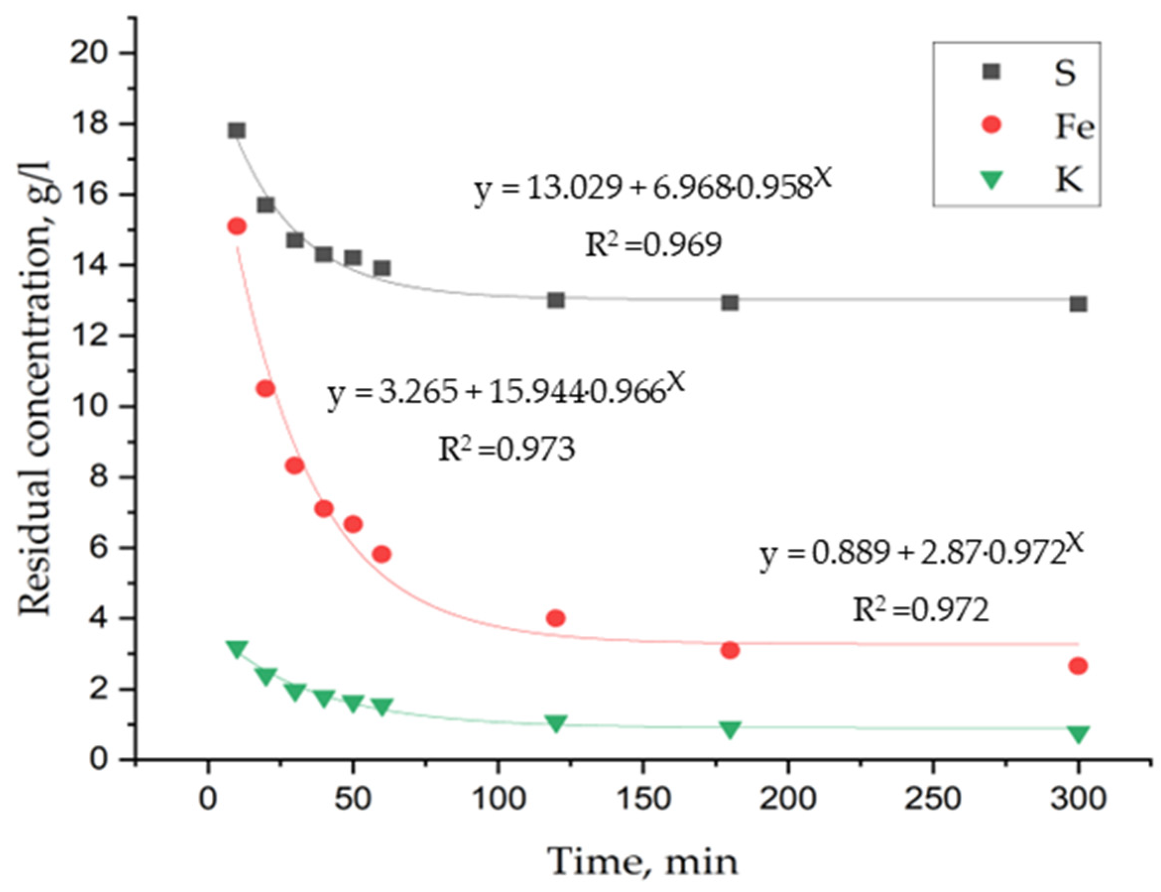 Metals 15 00024 g002 Metals 15 00024 g002