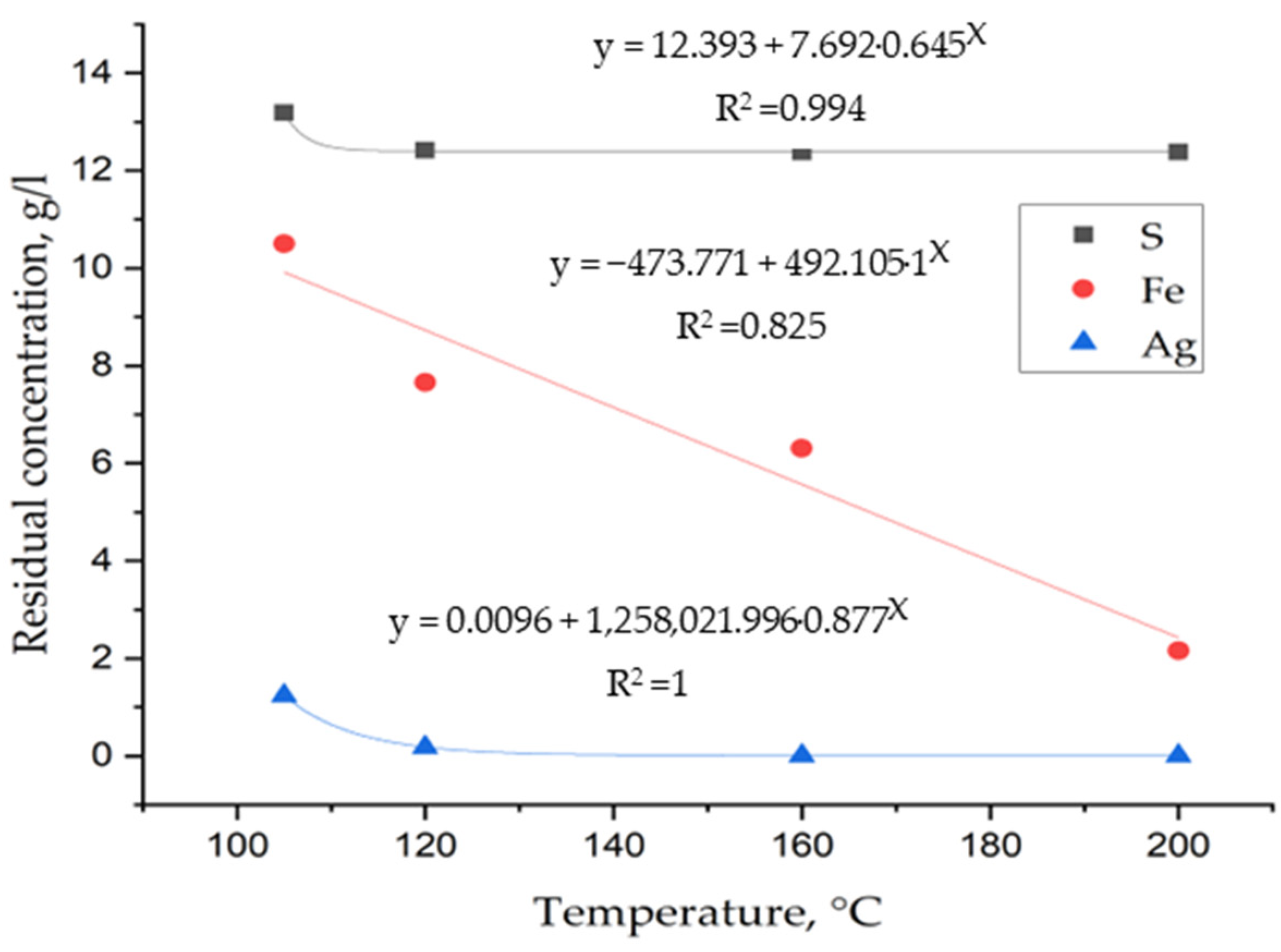 Metals 15 00024 g003 Metals 15 00024 g003