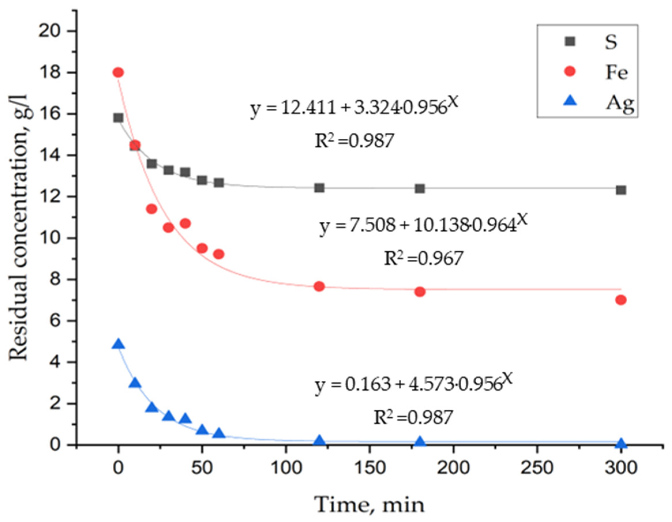 Metals 15 00024 g004 Metals 15 00024 g004