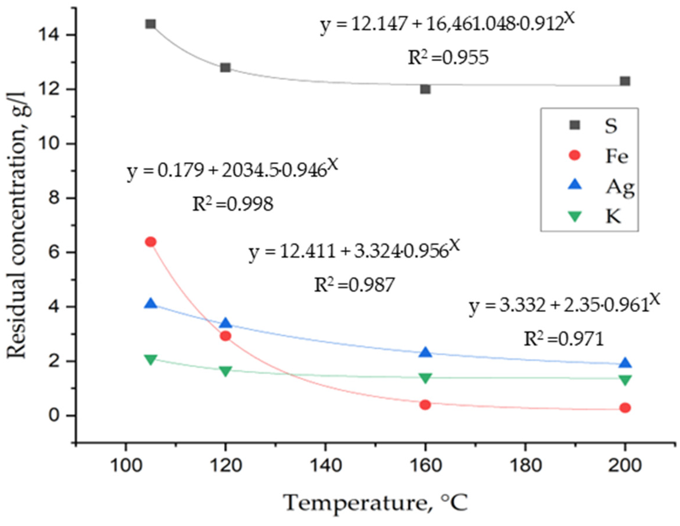 Metals 15 00024 g005 Metals 15 00024 g005