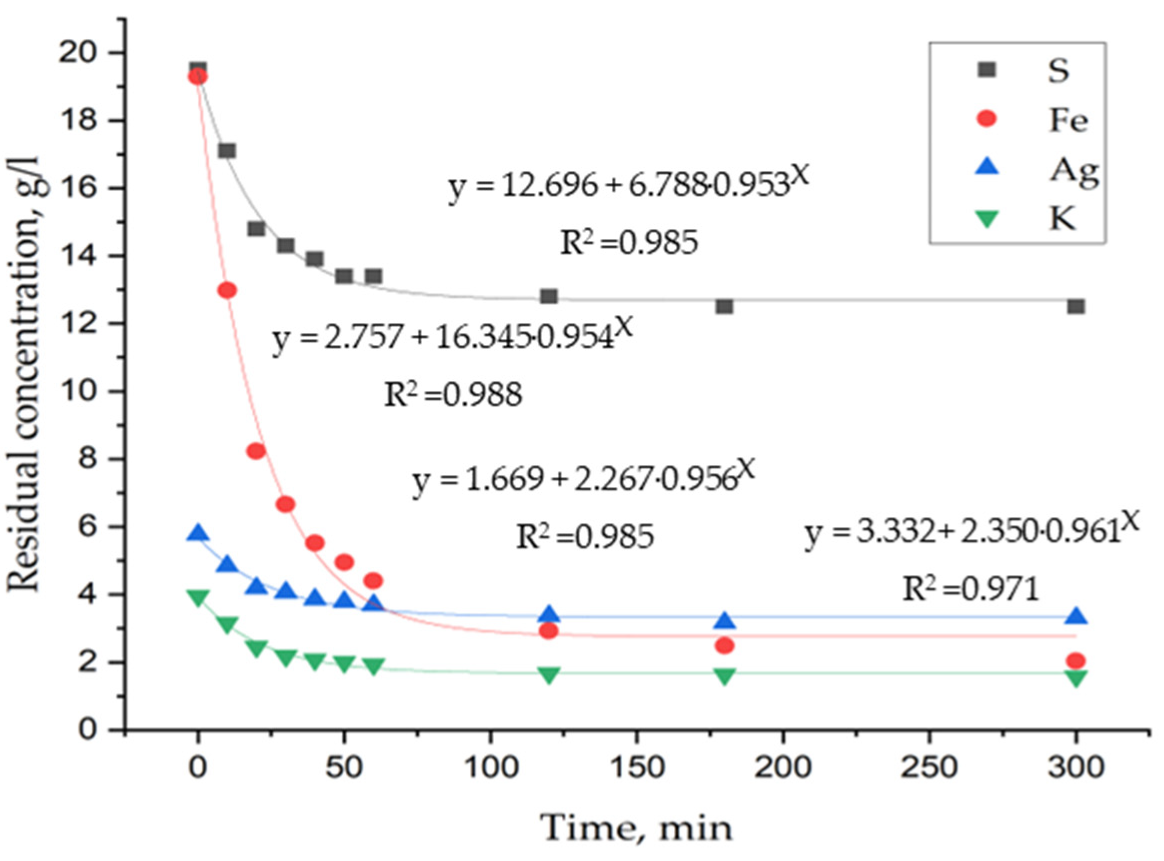 Metals 15 00024 g006 Metals 15 00024 g006