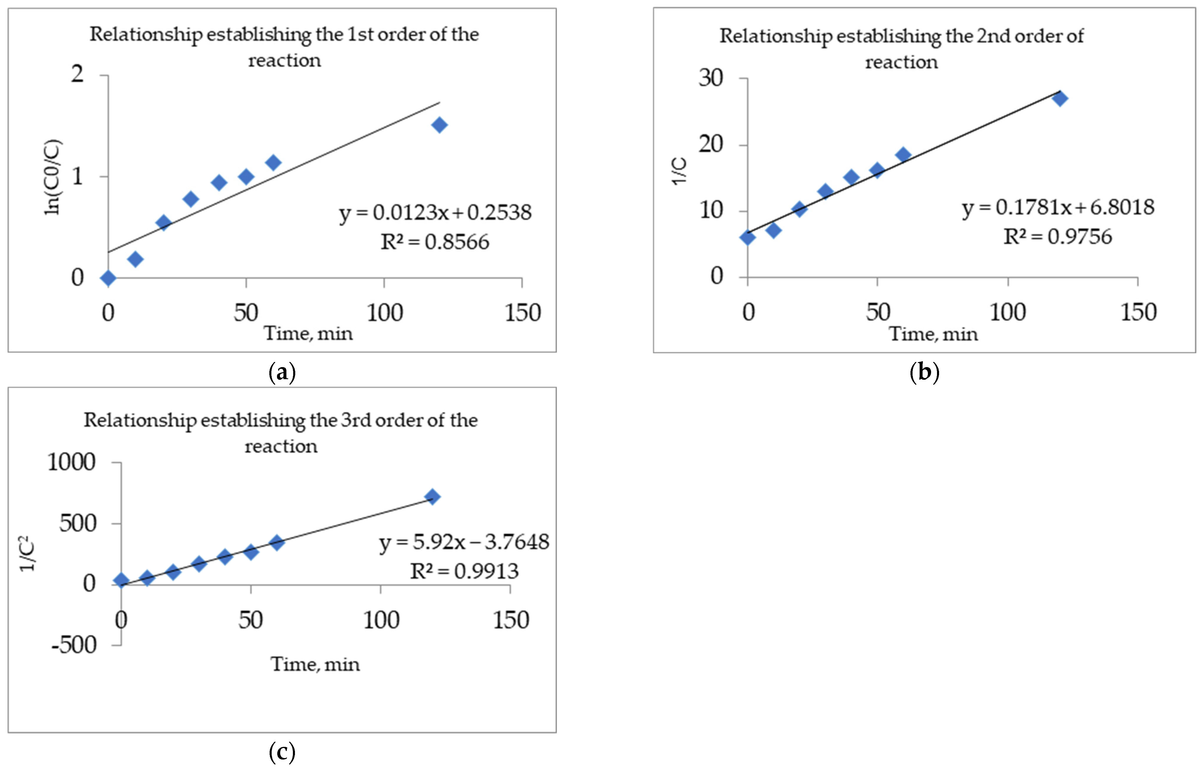 Metals 15 00024 g007 Metals 15 00024 g007