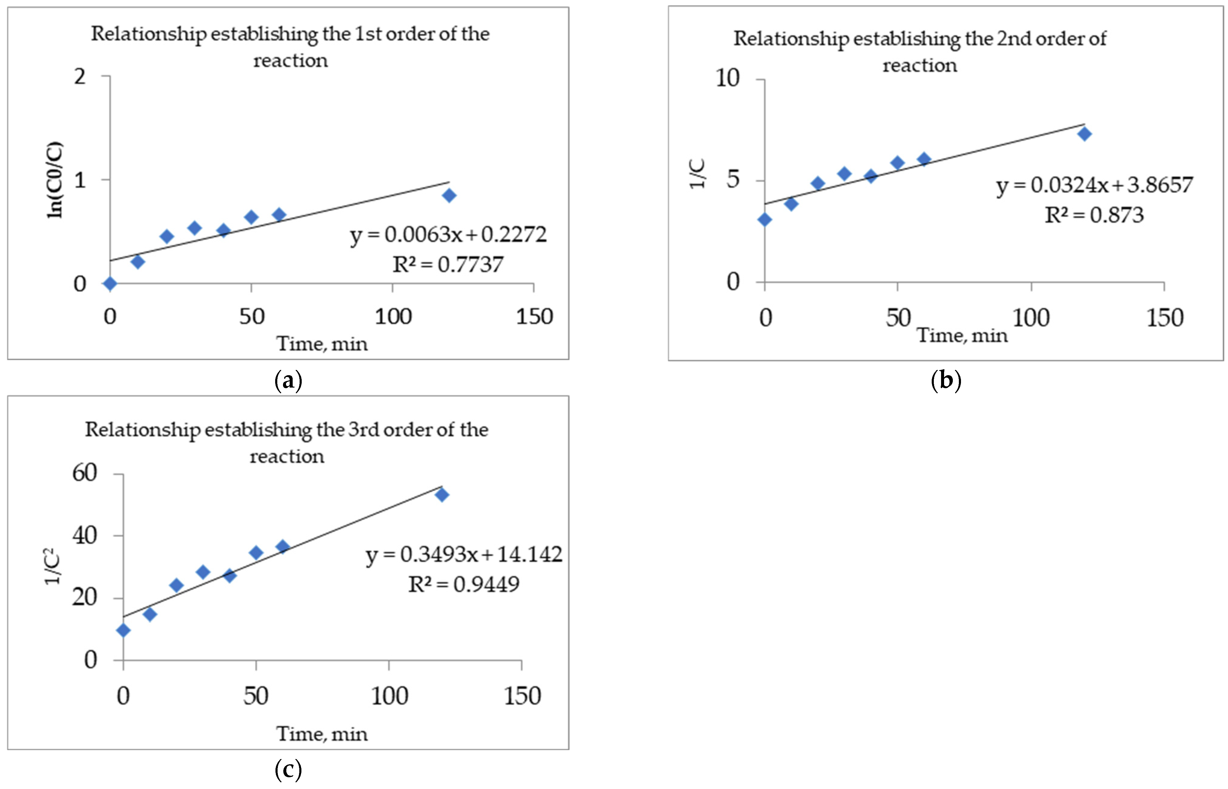 Metals 15 00024 g008 Metals 15 00024 g008