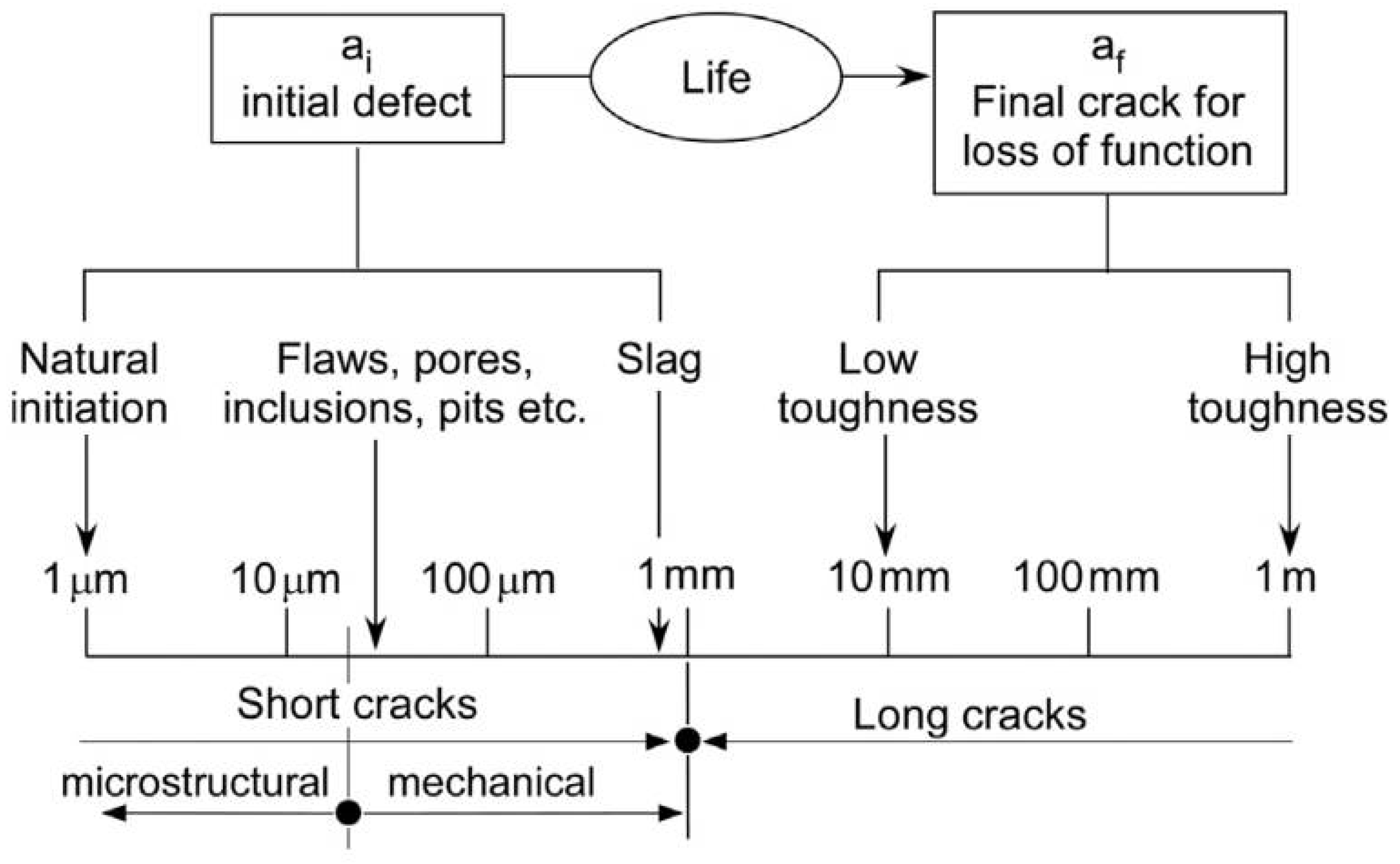 Metals 15 00025 g001 Metals 15 00025 g001