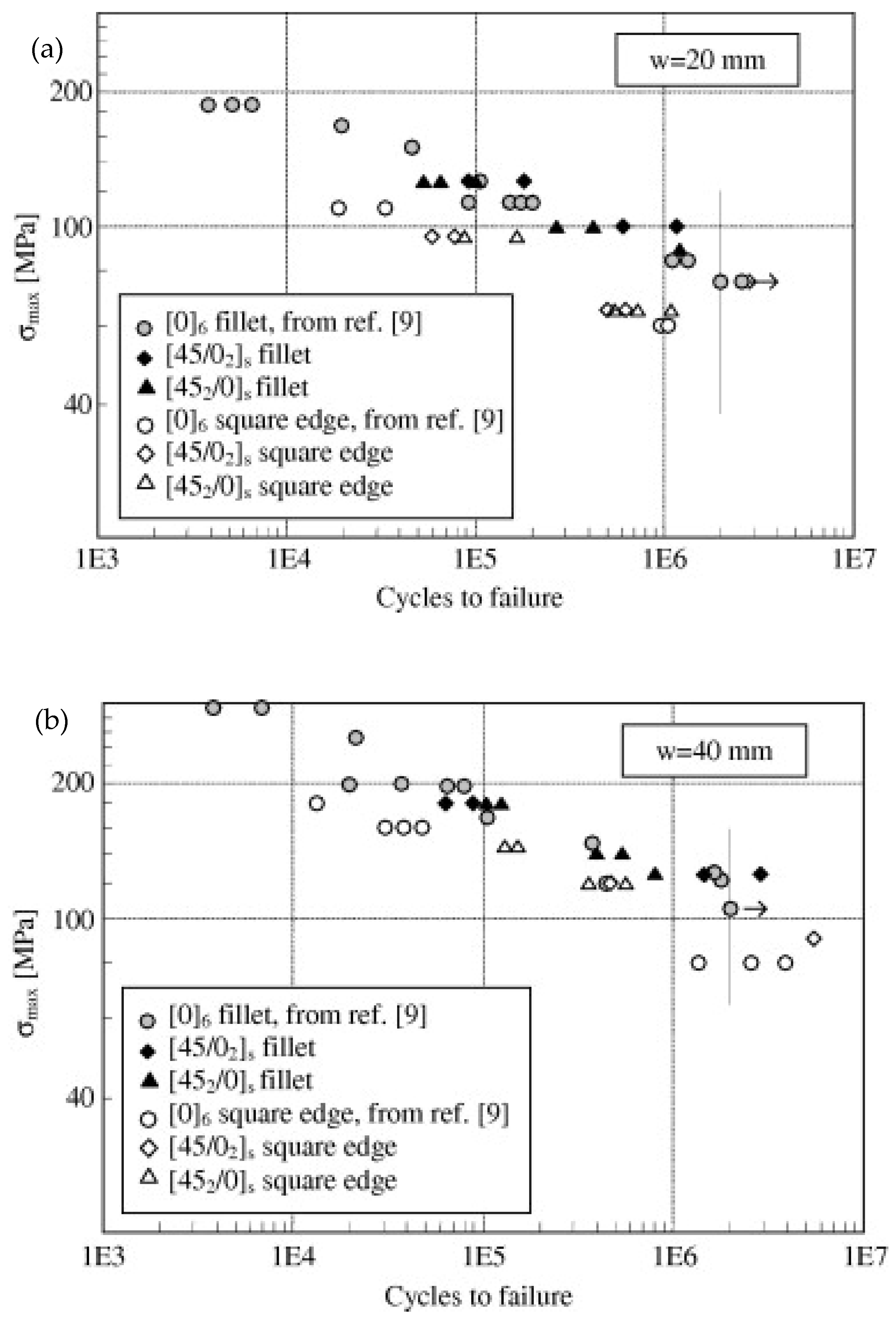 Metals 15 00025 g003 Metals 15 00025 g003