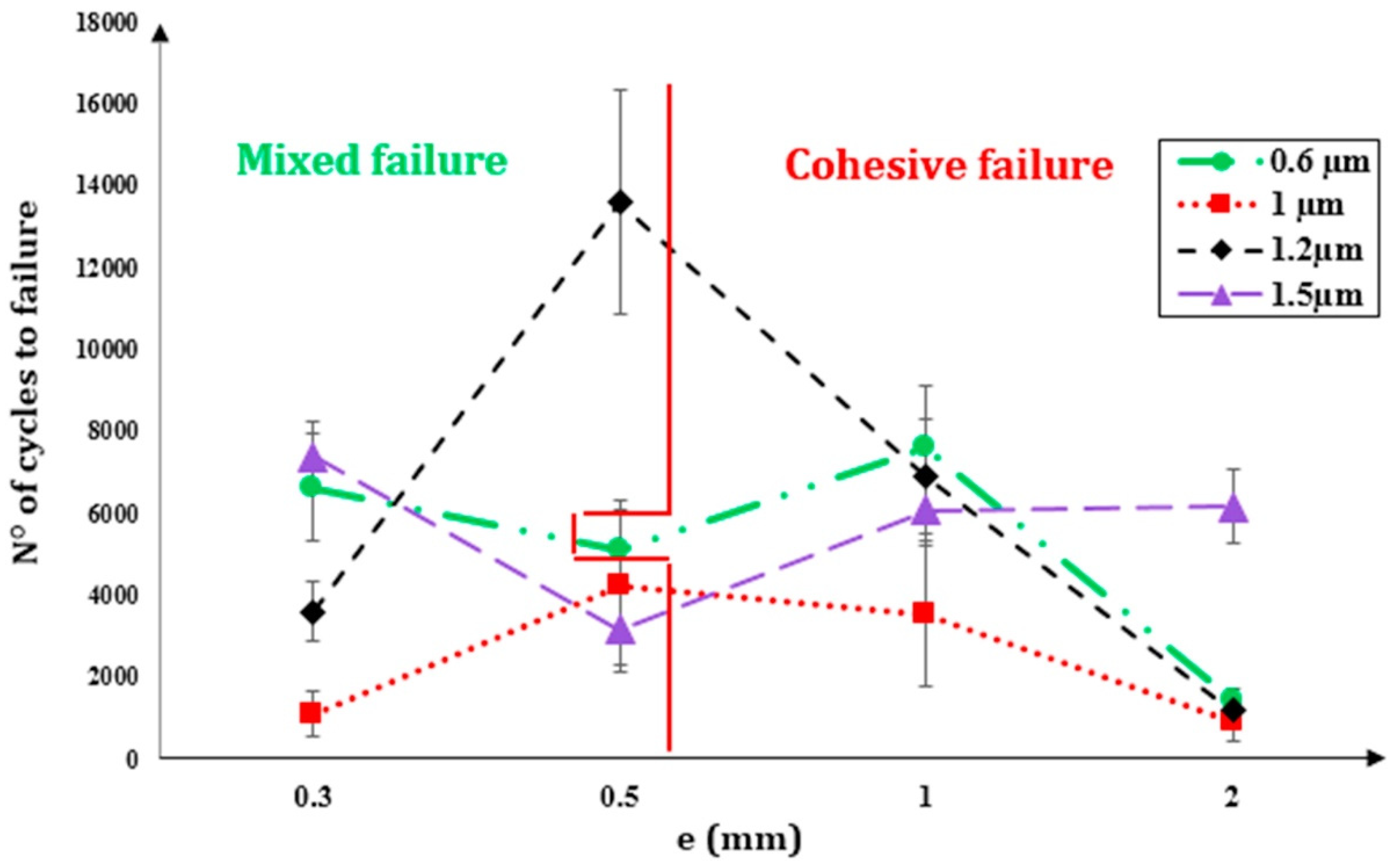 Metals 15 00025 g007 Metals 15 00025 g007