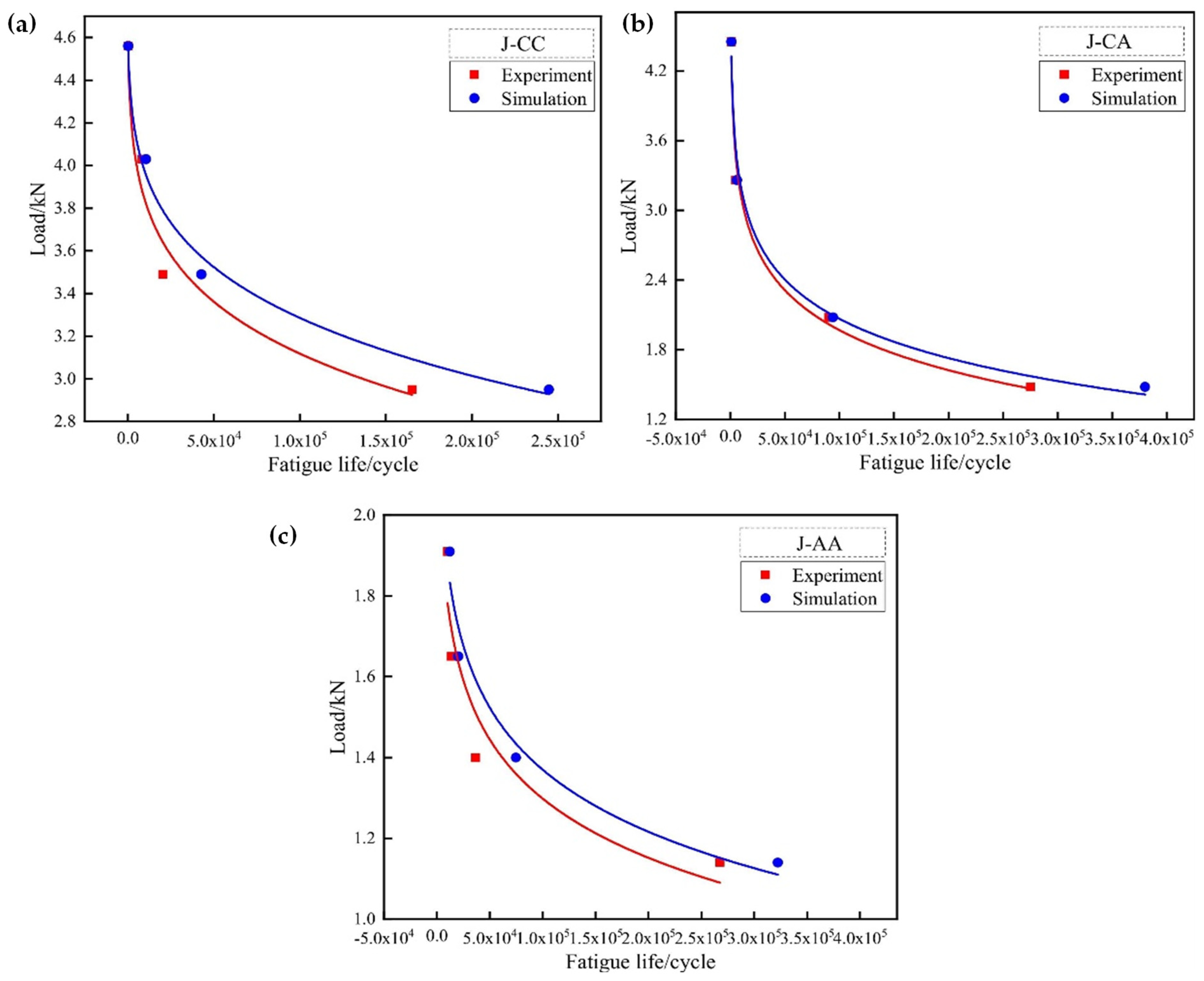 Metals 15 00025 g010 Metals 15 00025 g010