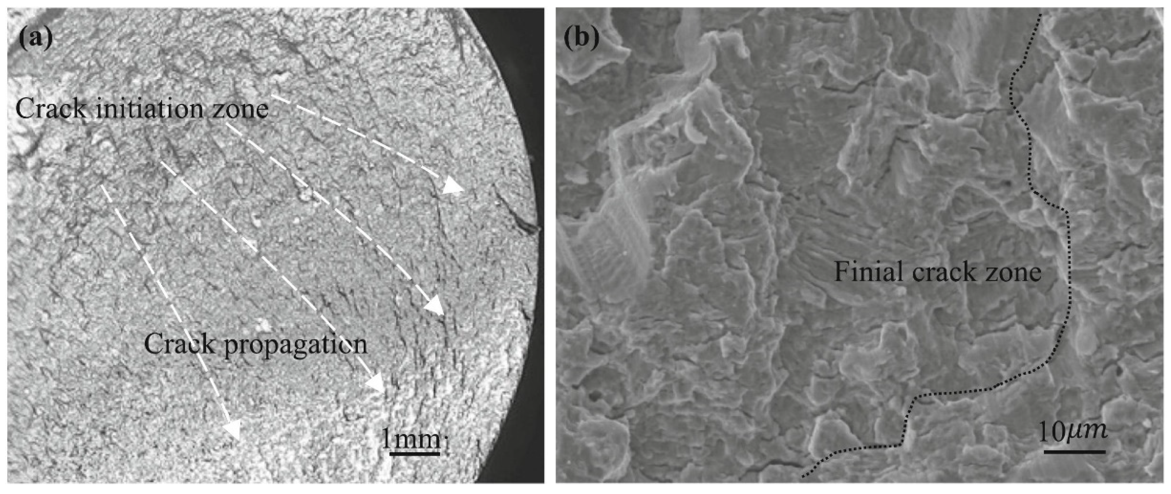 Metals 15 00025 g012 Metals 15 00025 g012